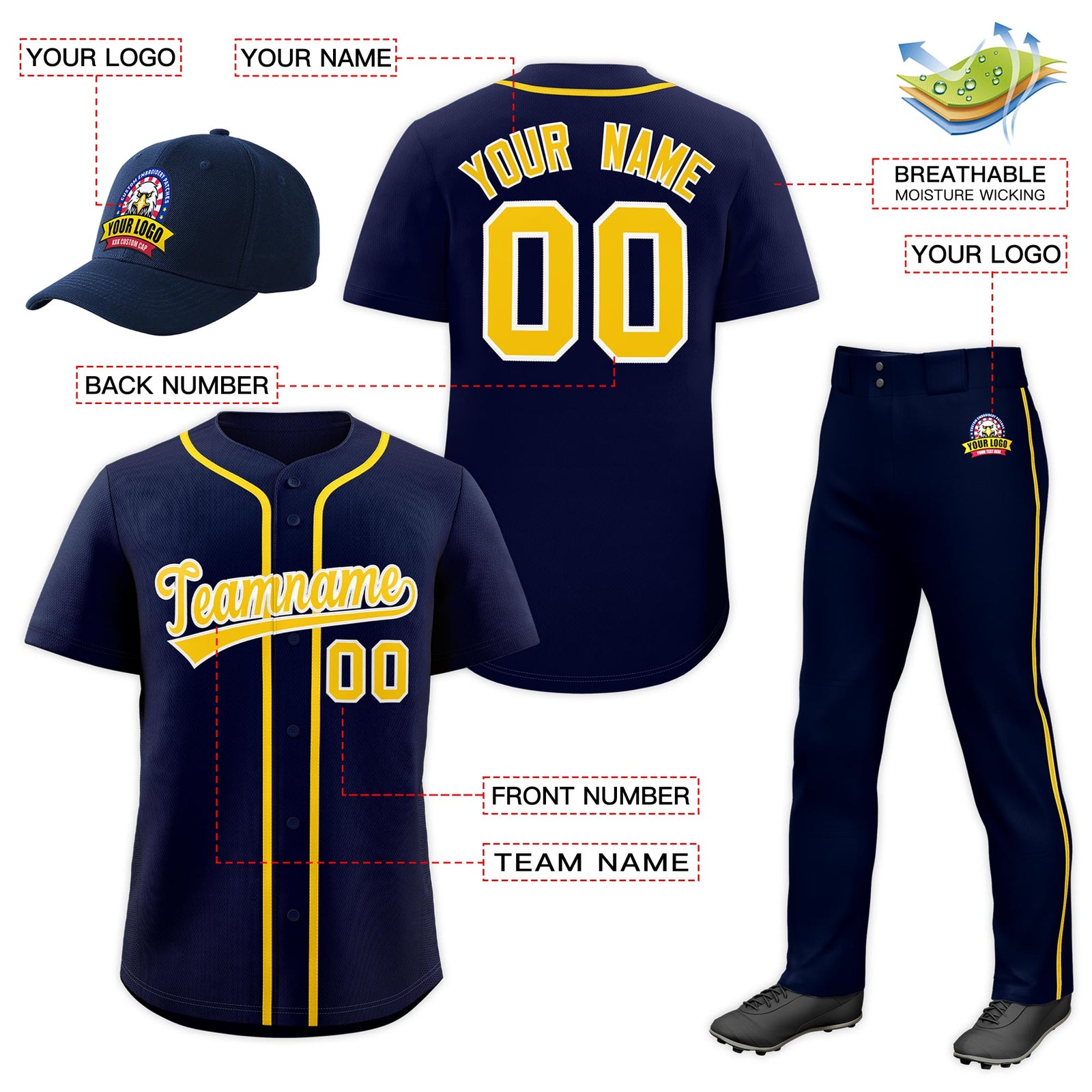Custom Navy Gold Classic Style Baseball Uniform Jersey/Pants/Hat Package For Team |KXKSHOP