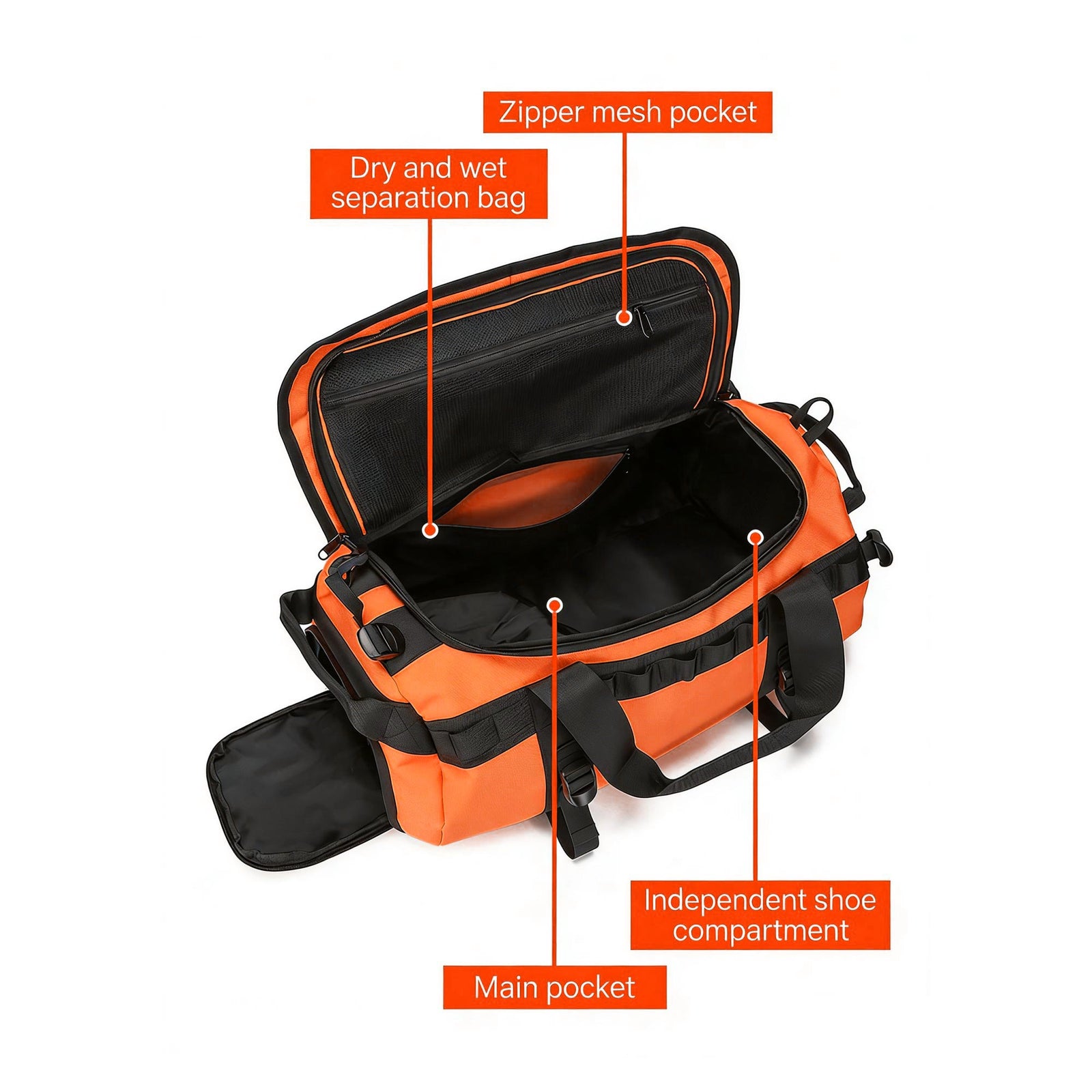 Waterproof Camping Duffel Bag – Outdoor Travel Storage Bag with Wet Dry Compartment