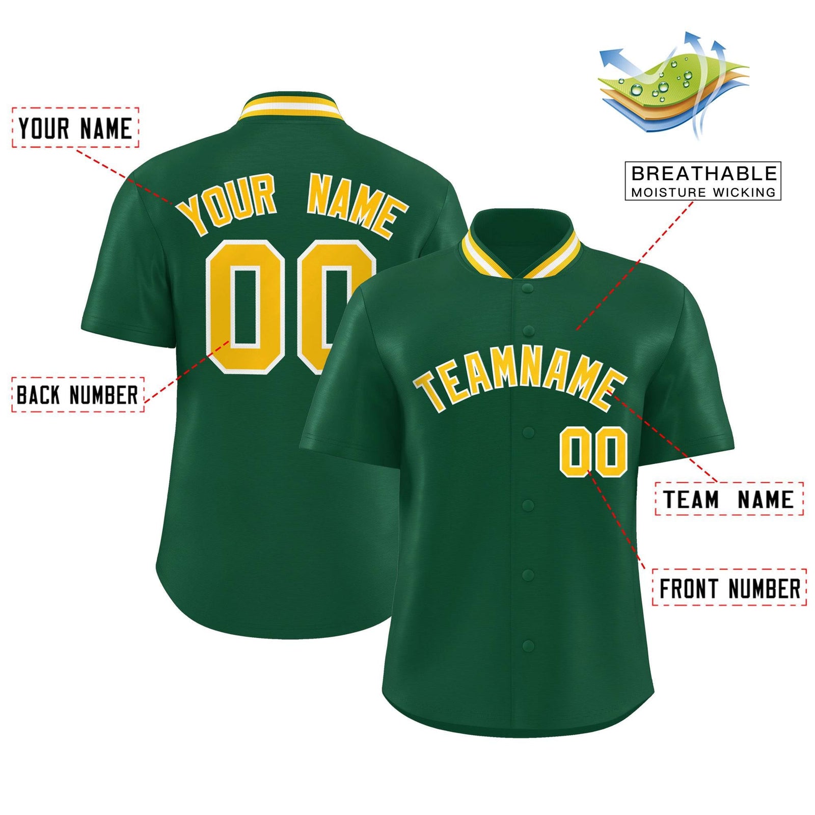 Custom Green Classic Style Authentic Stand Collar Baseball Jersey