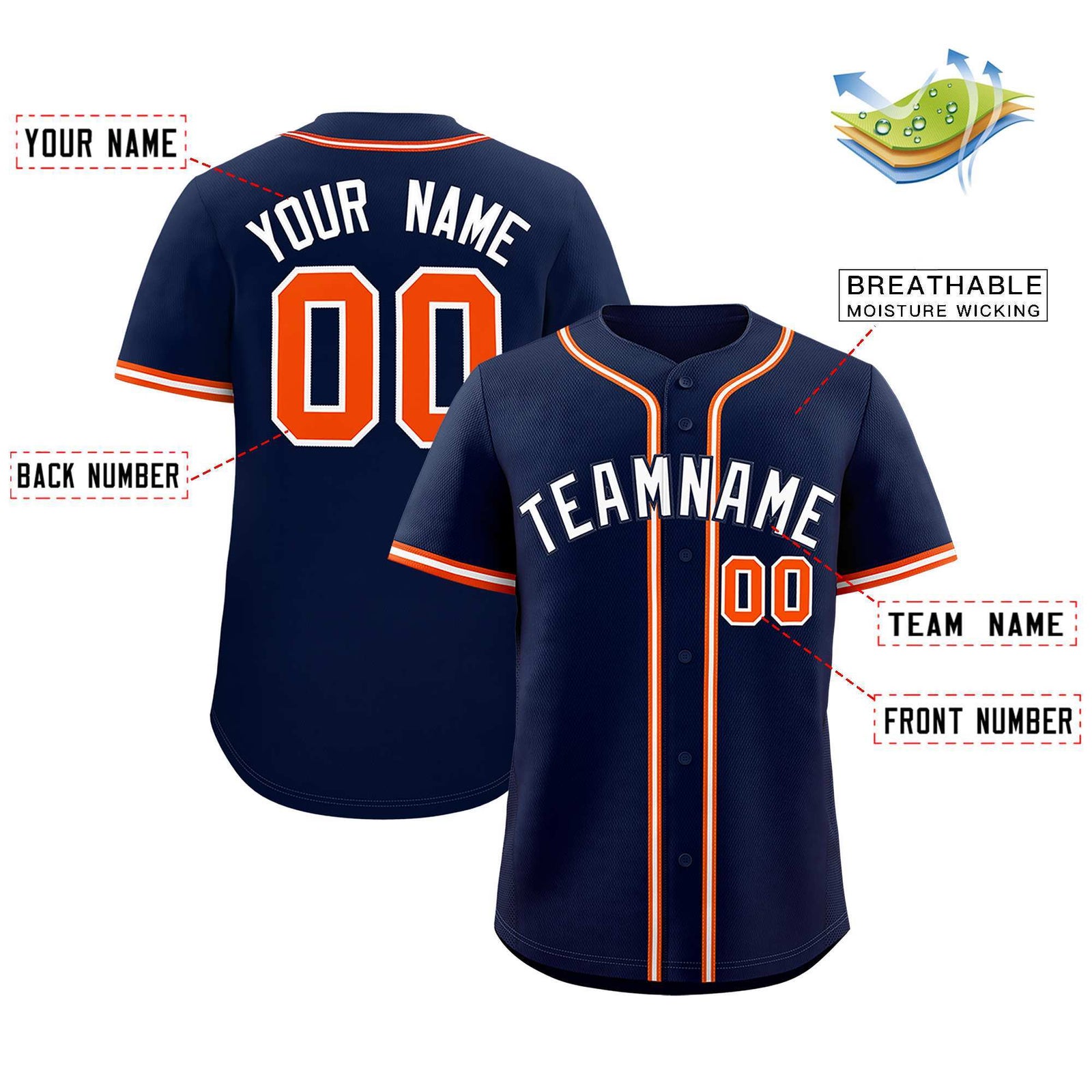 Custom Navy Classic Style Authentic Baseball Jersey