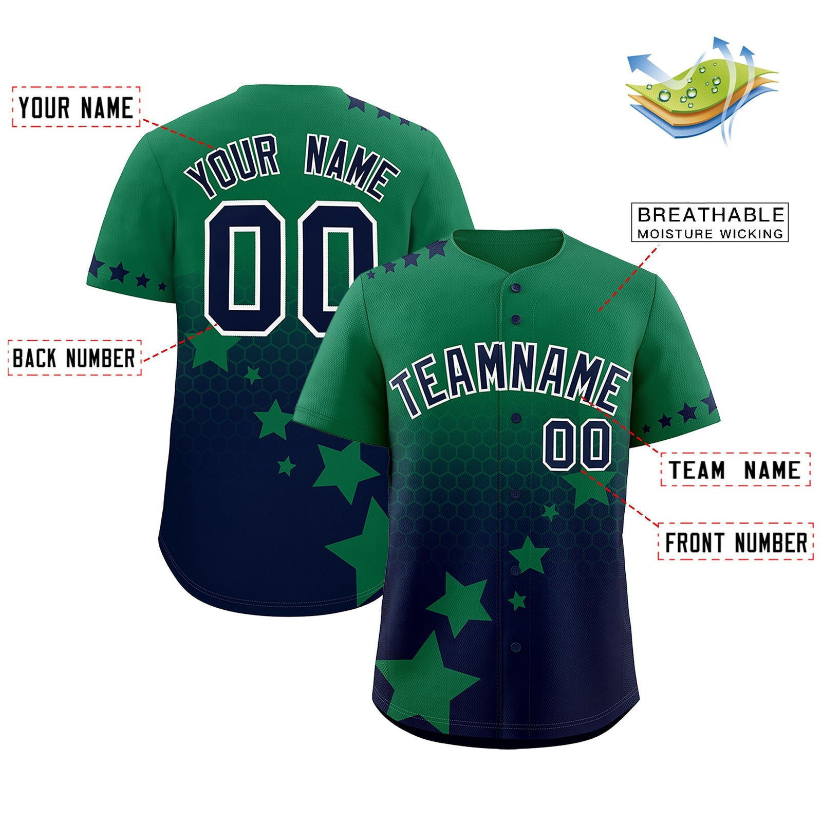 Custom Kelly Green Navy White Rising Stars Series Gradient Fashion Baseball Jersey| KXKSHOP