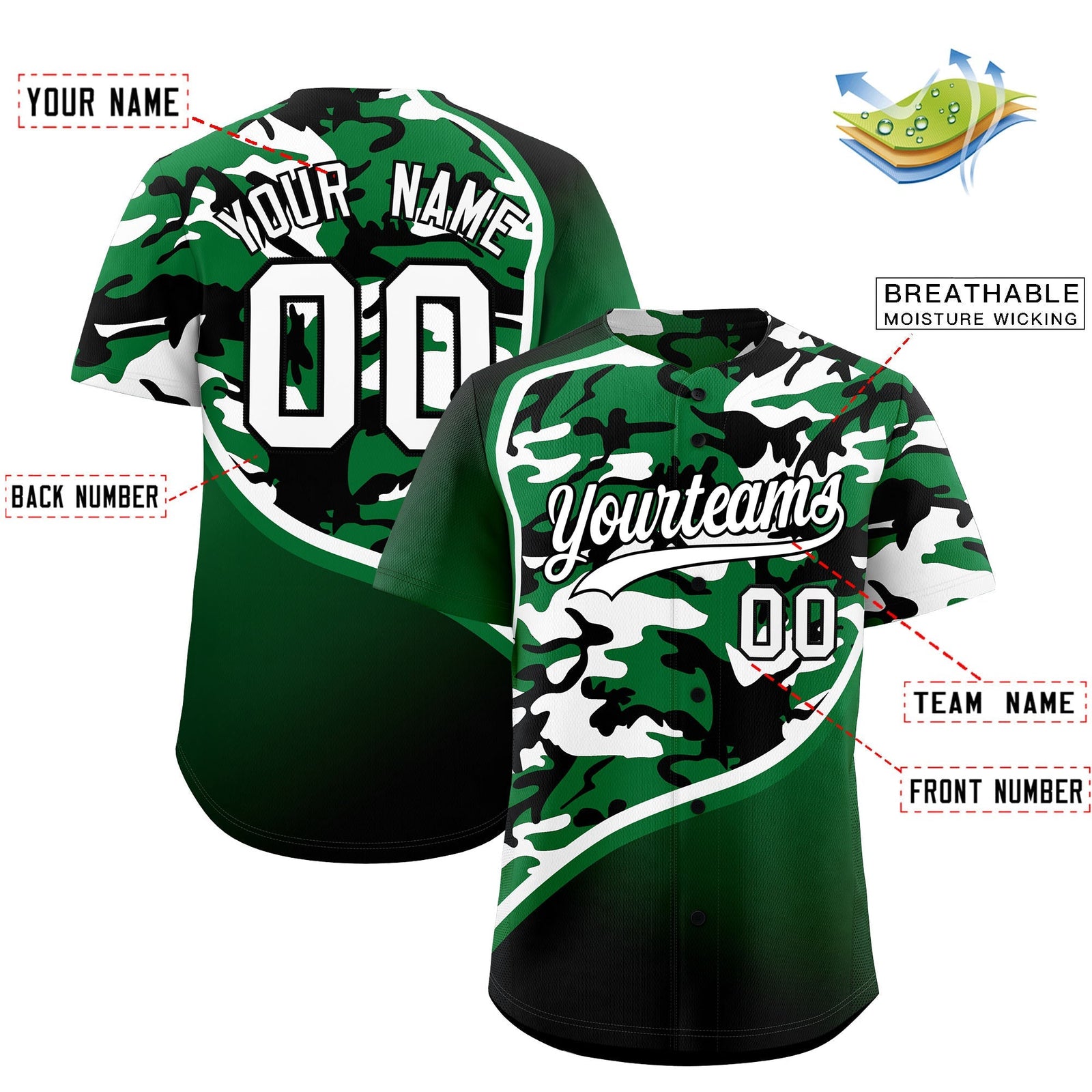 Custom Kelly Green White Black Camo Gradient Fashion Baseball Jersey | Perfect for Training,Sublimation Printed & Stitched,Add Name and Numbern,Perfect for Teams | KXKSHOP
