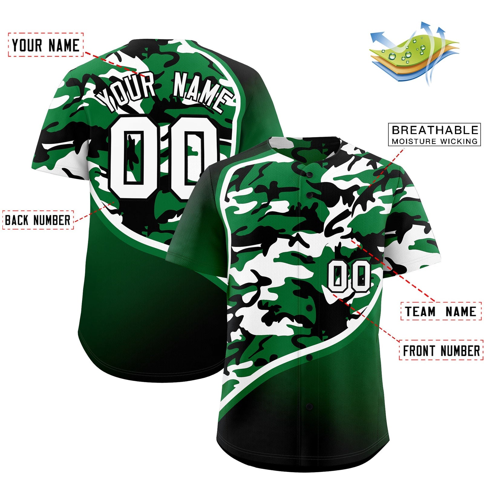 Custom Kelly Green White Black Camo Gradient Fashion Baseball Jersey | Perfect for Training,Sublimation Printed & Stitched,Add Name and Numbern,Perfect for Teams | KXKSHOP