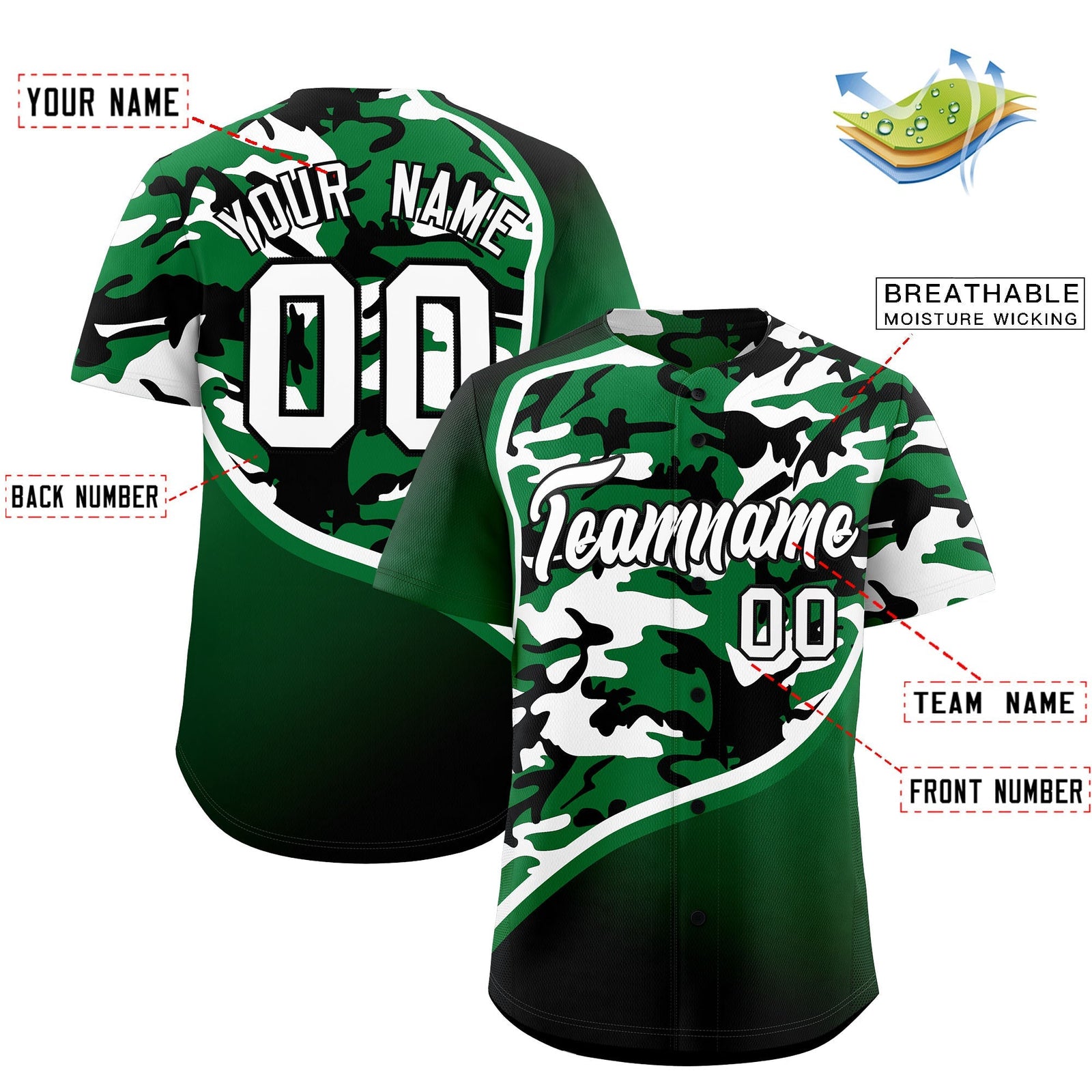 Custom Kelly Green White Black Camo Gradient Fashion Baseball Jersey | Perfect for Training,Sublimation Printed & Stitched,Add Name and Numbern,Perfect for Teams | KXKSHOP