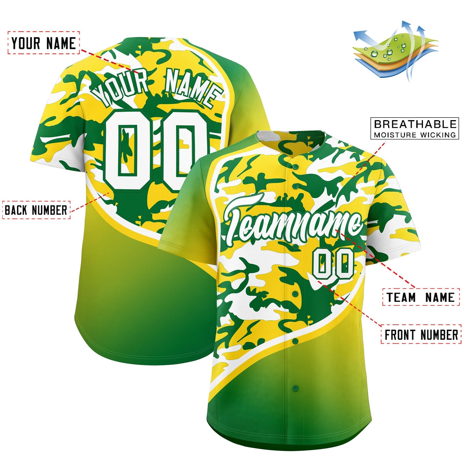 Custom Gold Kelly Green White Camo Gradient Fashion Baseball Jersey | Perfect for Training,Sublimation Printed & Stitched,Add Name and Numbern,Perfect for Teams | KXKSHOP