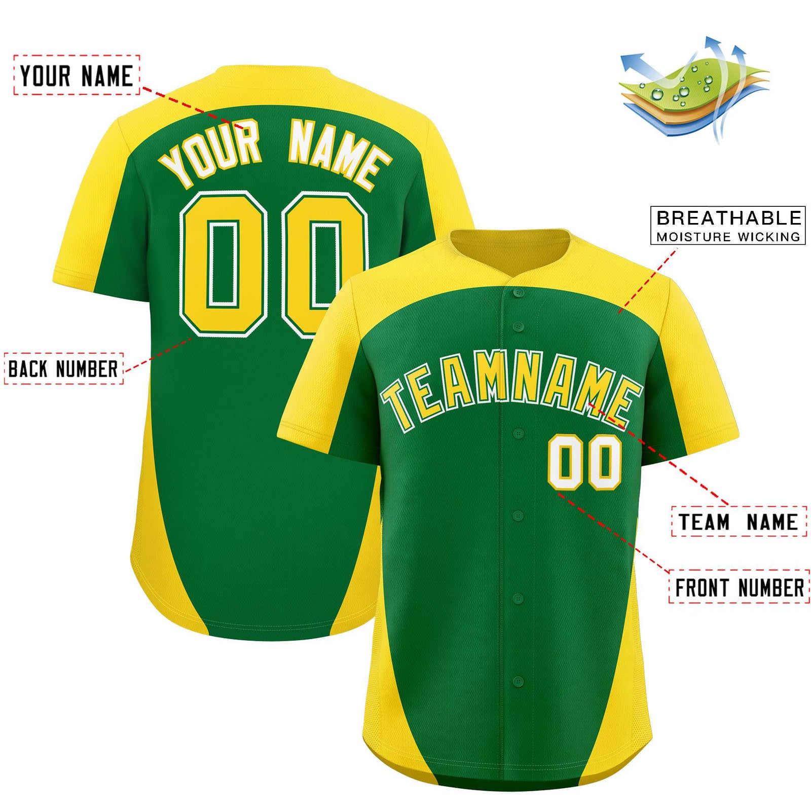 Custom Kelly Green Gold Personalized Edge Color Block Authentic Baseball Jersey