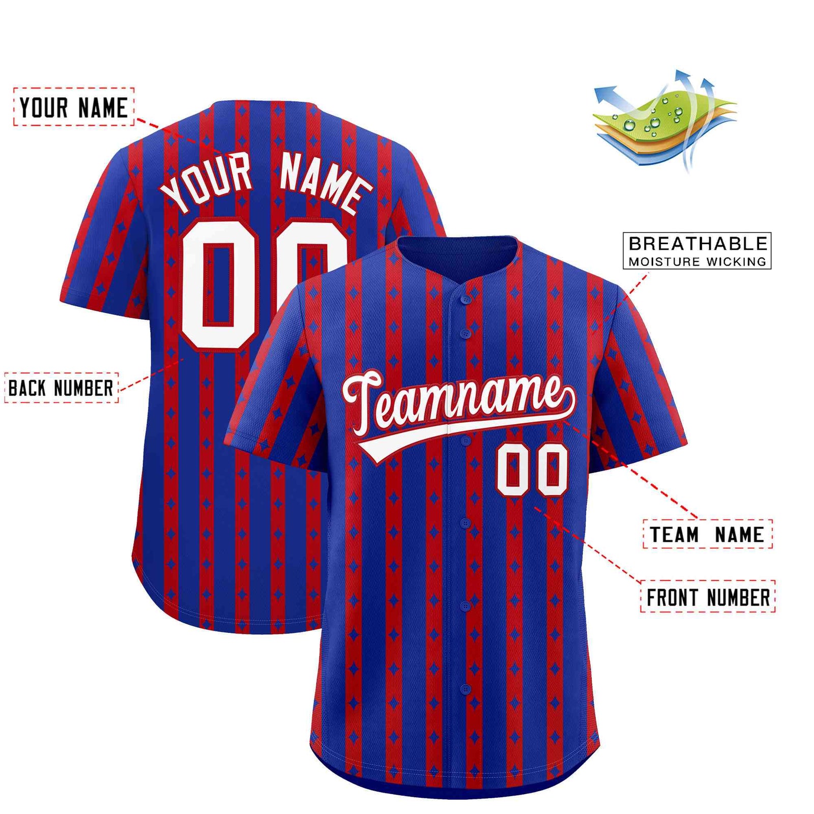 Custom Royal Blue Red Star Pattern Thick Stripes Baseball Jersey| KXKSHOP
