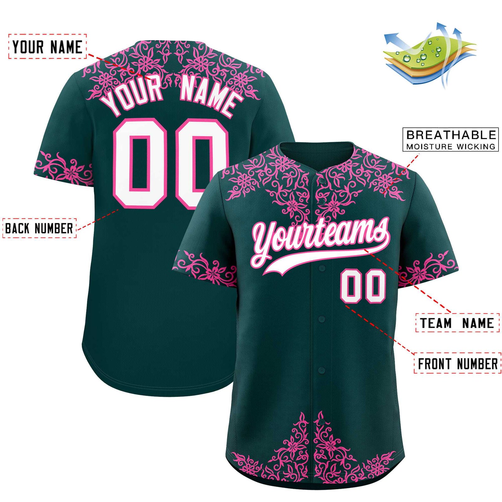 Custom Midnight Green Pink Baroque Style Personalized Baseball Jersey
