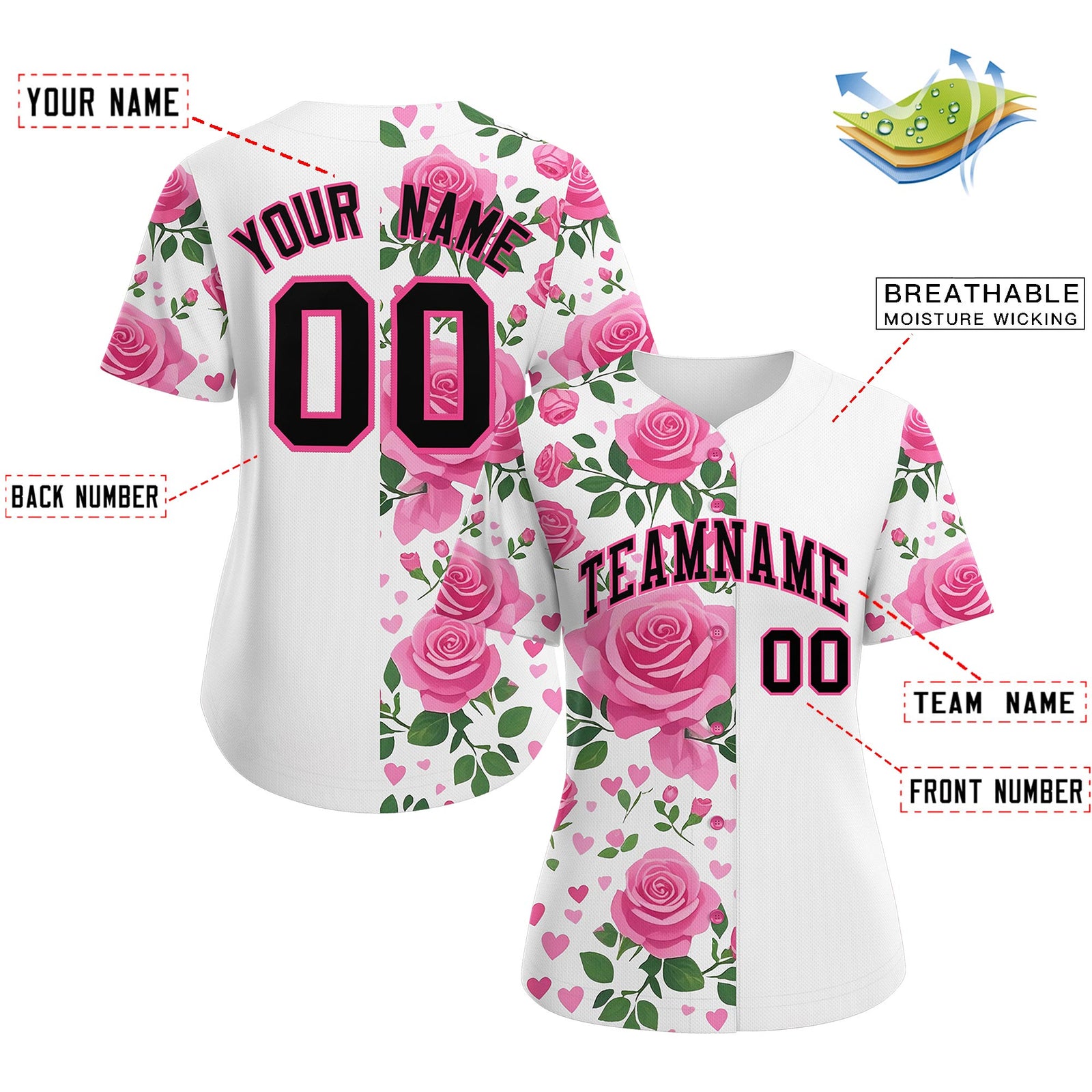 Custom White Black Breast Cancer Awareness Month Pink Ribbon Authentic Baseball Jersey for Women