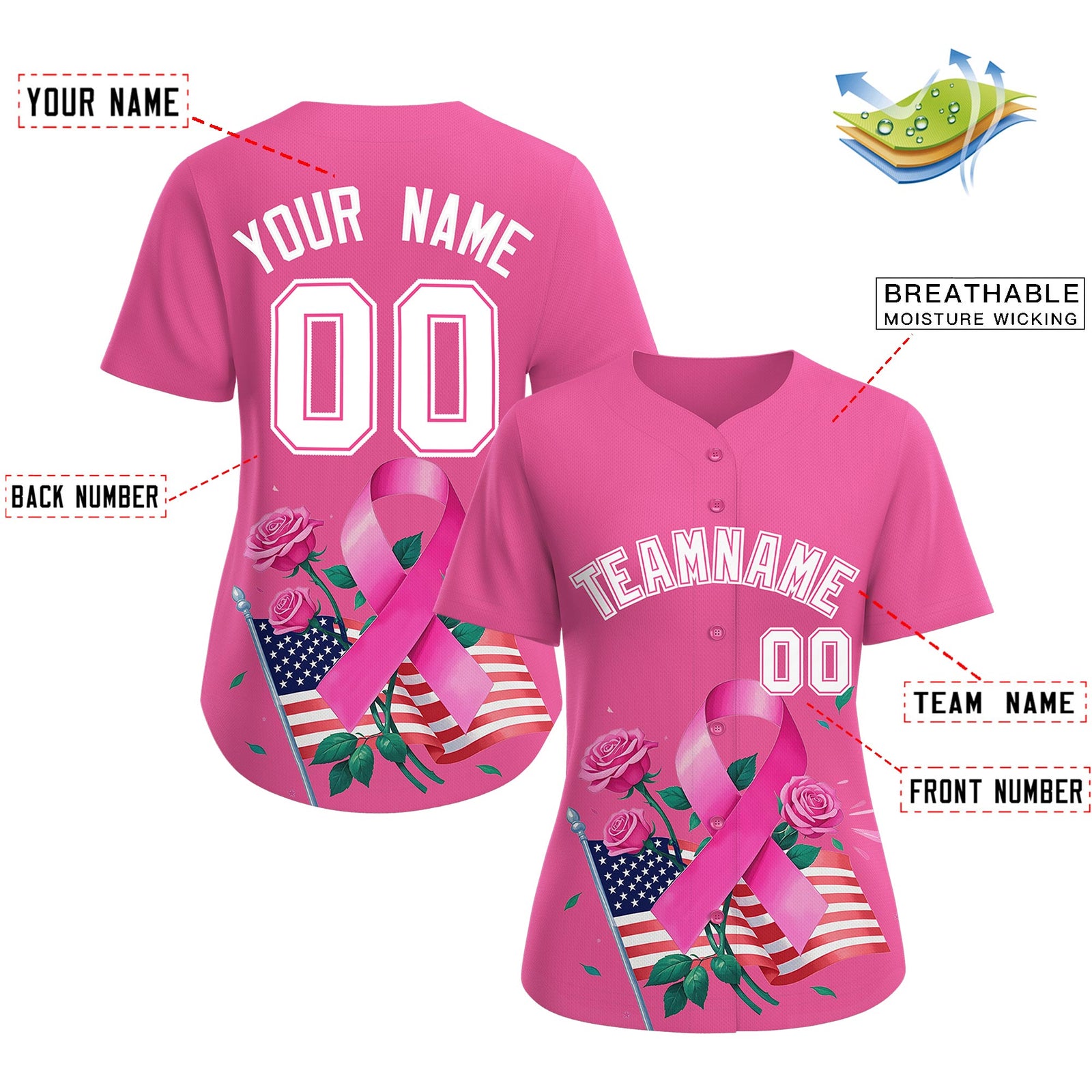 Custom Pink White Breast Cancer Awareness Month Pink Ribbon Authentic Baseball Jersey for Women