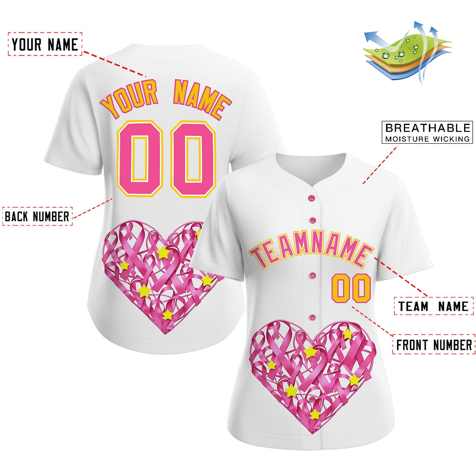 Custom White Pink Breast Cancer Awareness Month Pink Ribbon Authentic Baseball Jersey for Women