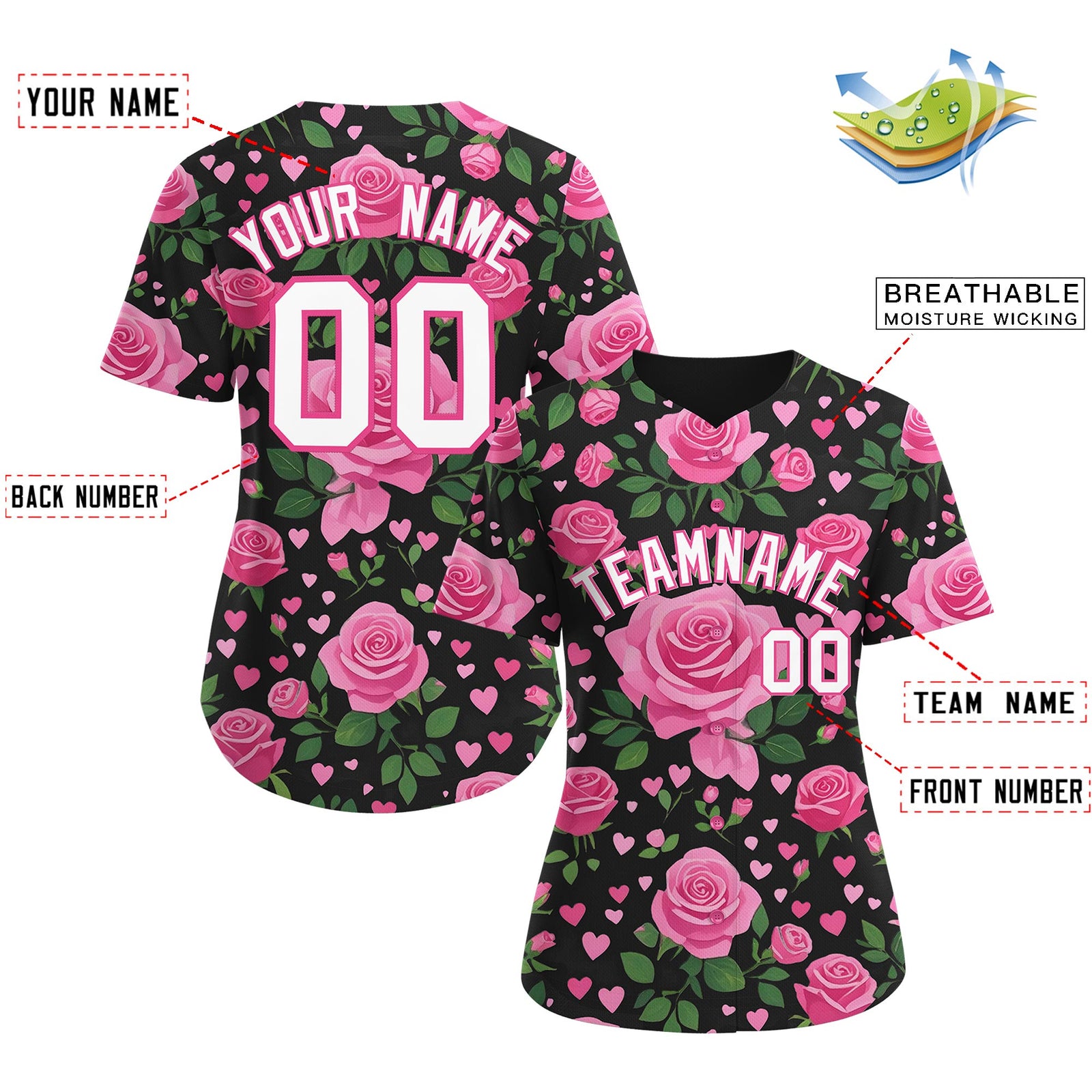 Custom Black White Breast Cancer Awareness Month Pink Ribbon Authentic Baseball Jersey for Women