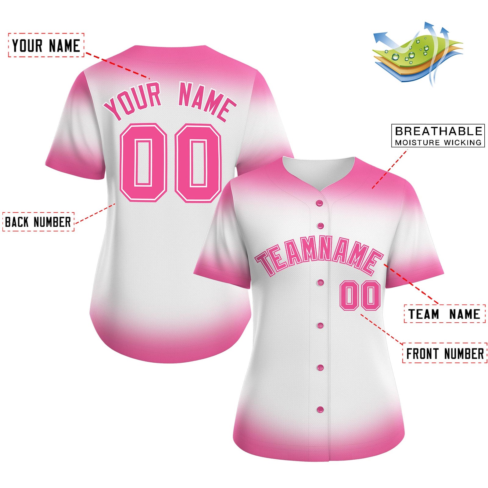 Custom White Pink Breast Cancer Awareness Month Pink Ribbon Authentic Baseball Jersey for Women