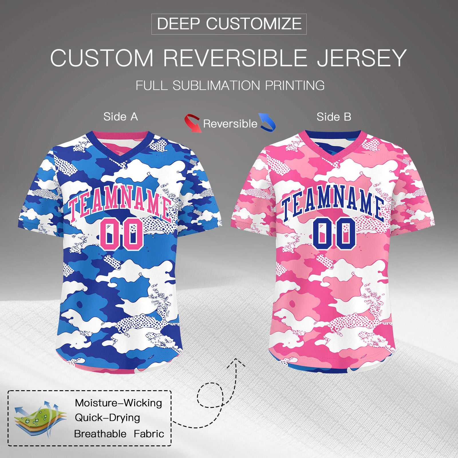 Custom Royal Blue Pink White Reversible Camo Breathable Baseball Jersey| KXKSHOP