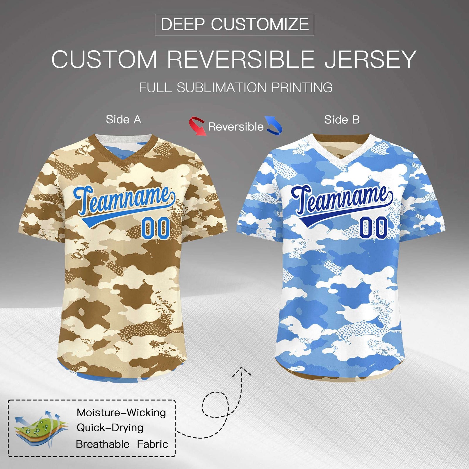 Custom Camel Cream Powder Blue Reversible Camo Lightweight Baseball Jersey| KXKSHOP