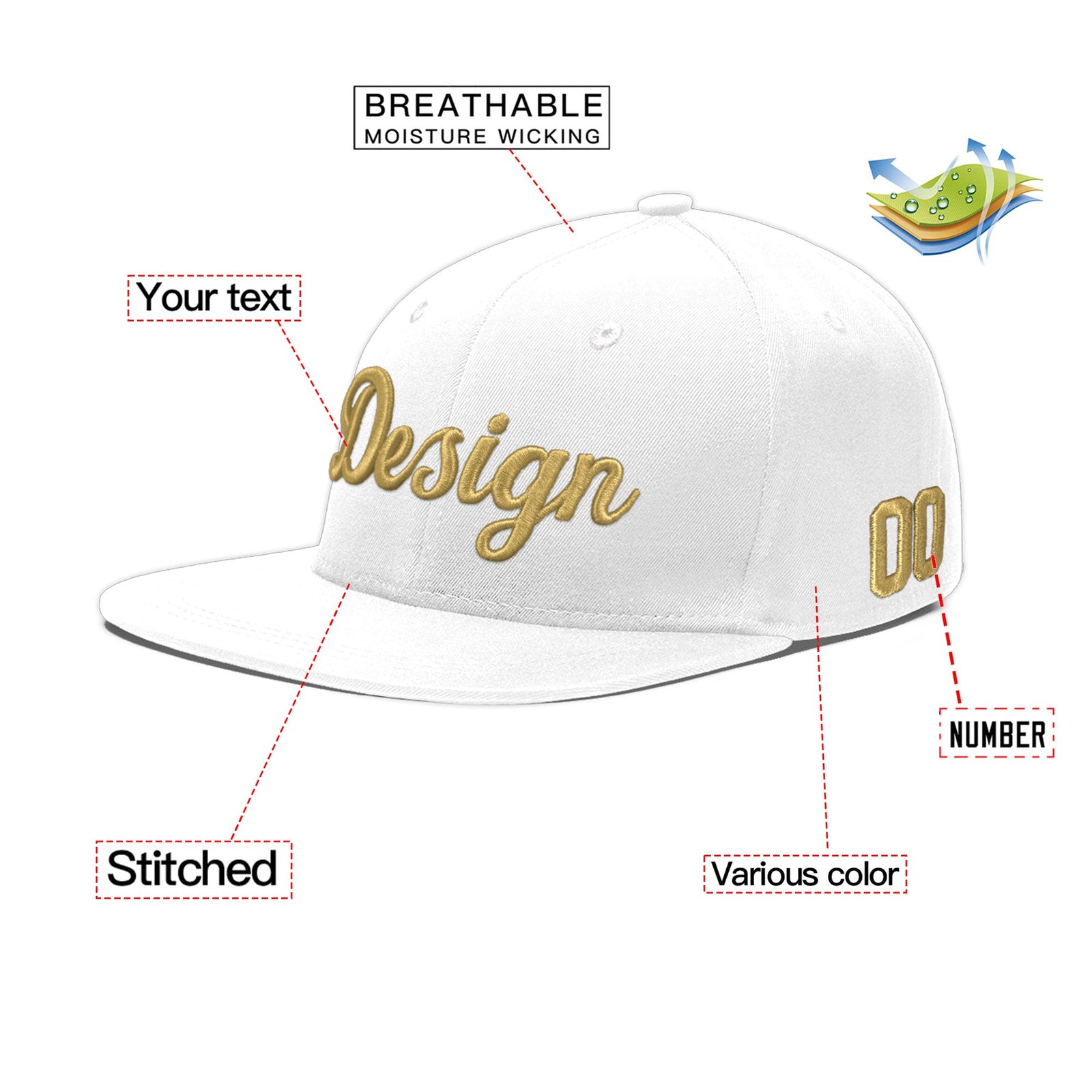 Custom White 3D Puff Embroidery Flat Embroidery Casual Sport Baseball Cap
