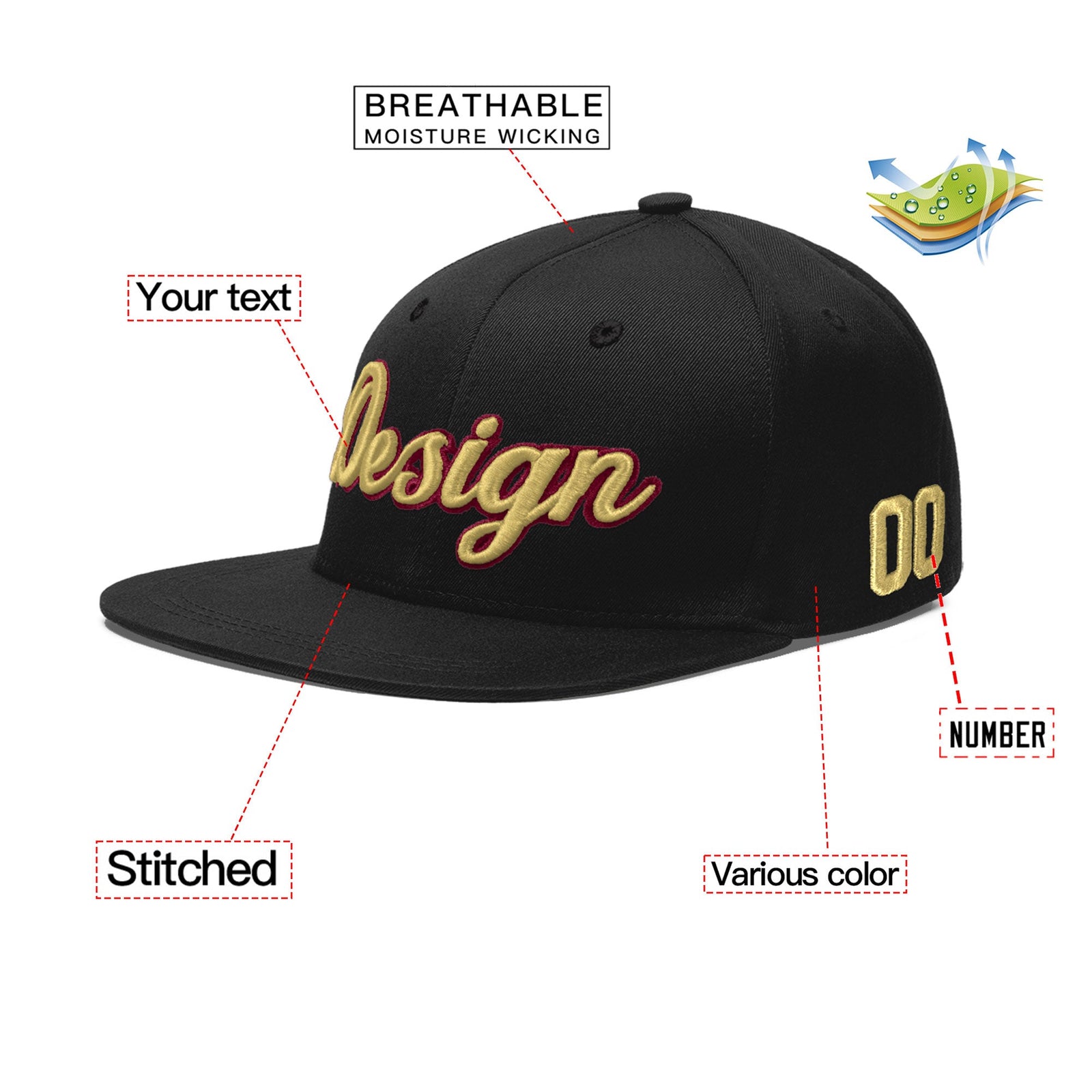 Custom Black 3D Puff Embroidery Flat Embroidery Casual Sport Baseball Cap