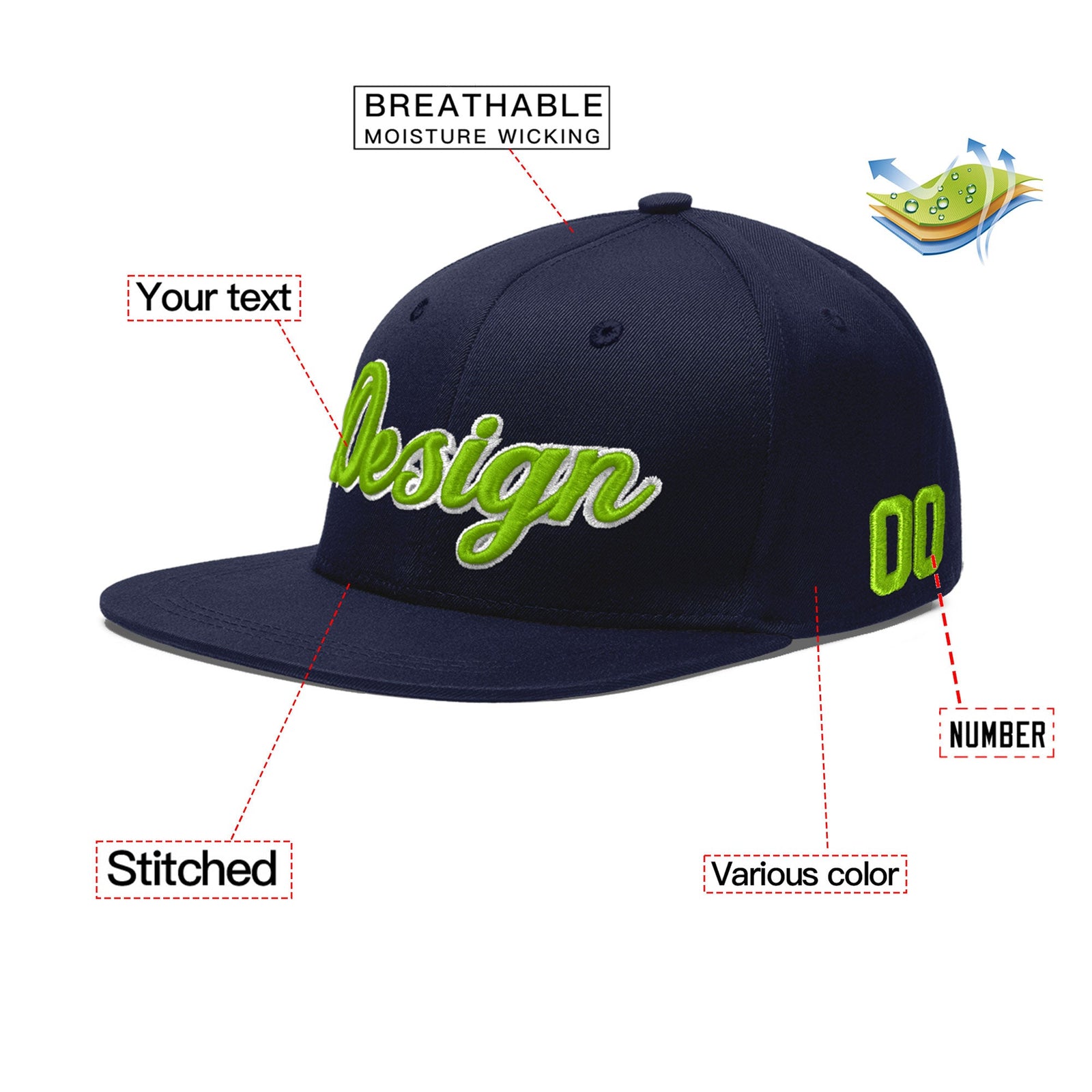 Custom Navy 3D Puff Embroidery Flat Embroidery Casual Sport Baseball Cap