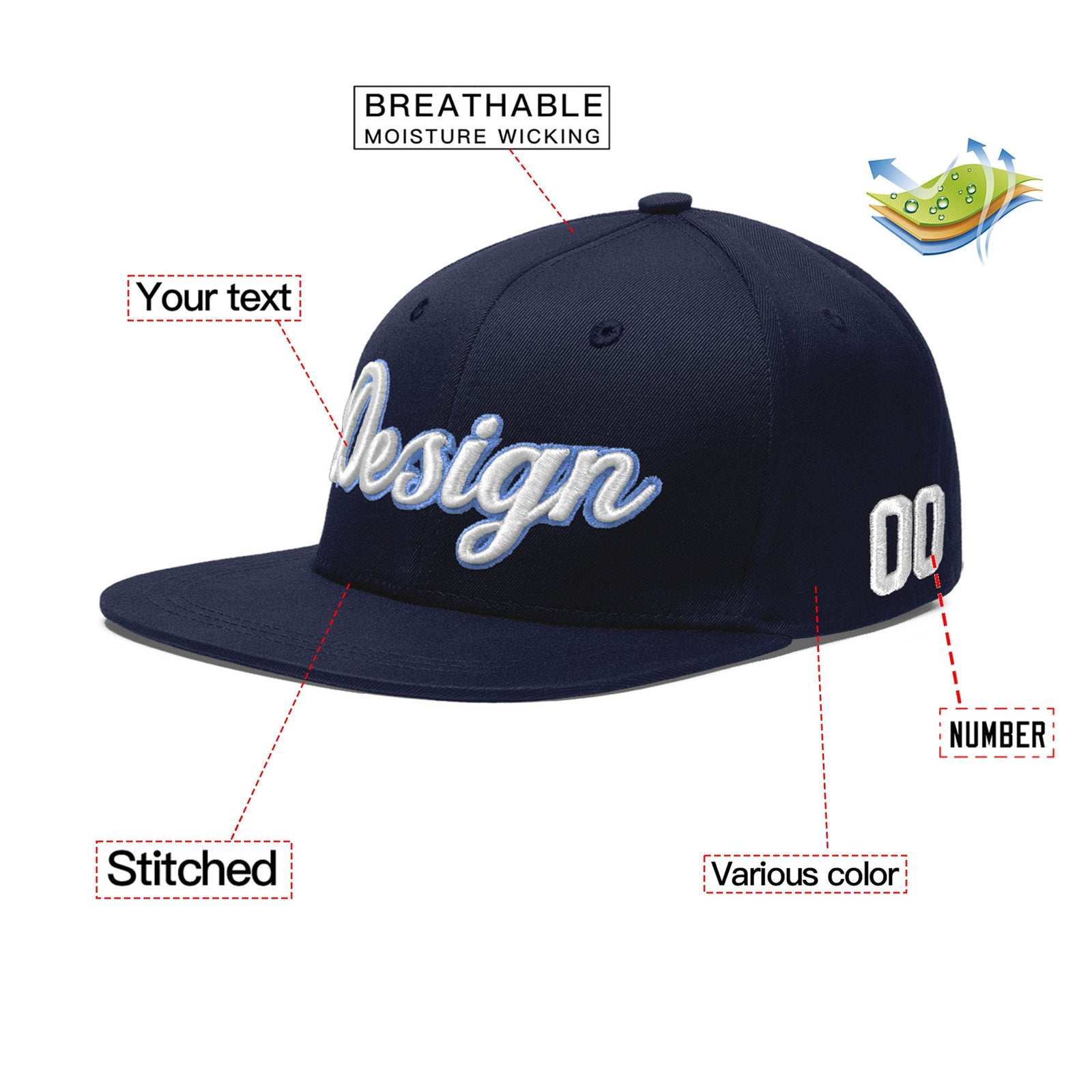 Custom Navy 3D Puff Embroidery Flat Embroidery Casual Sport Baseball Cap
