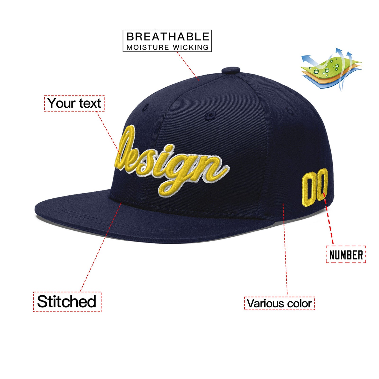 Custom Navy 3D Puff Embroidery Flat Embroidery Casual Sport Baseball Cap