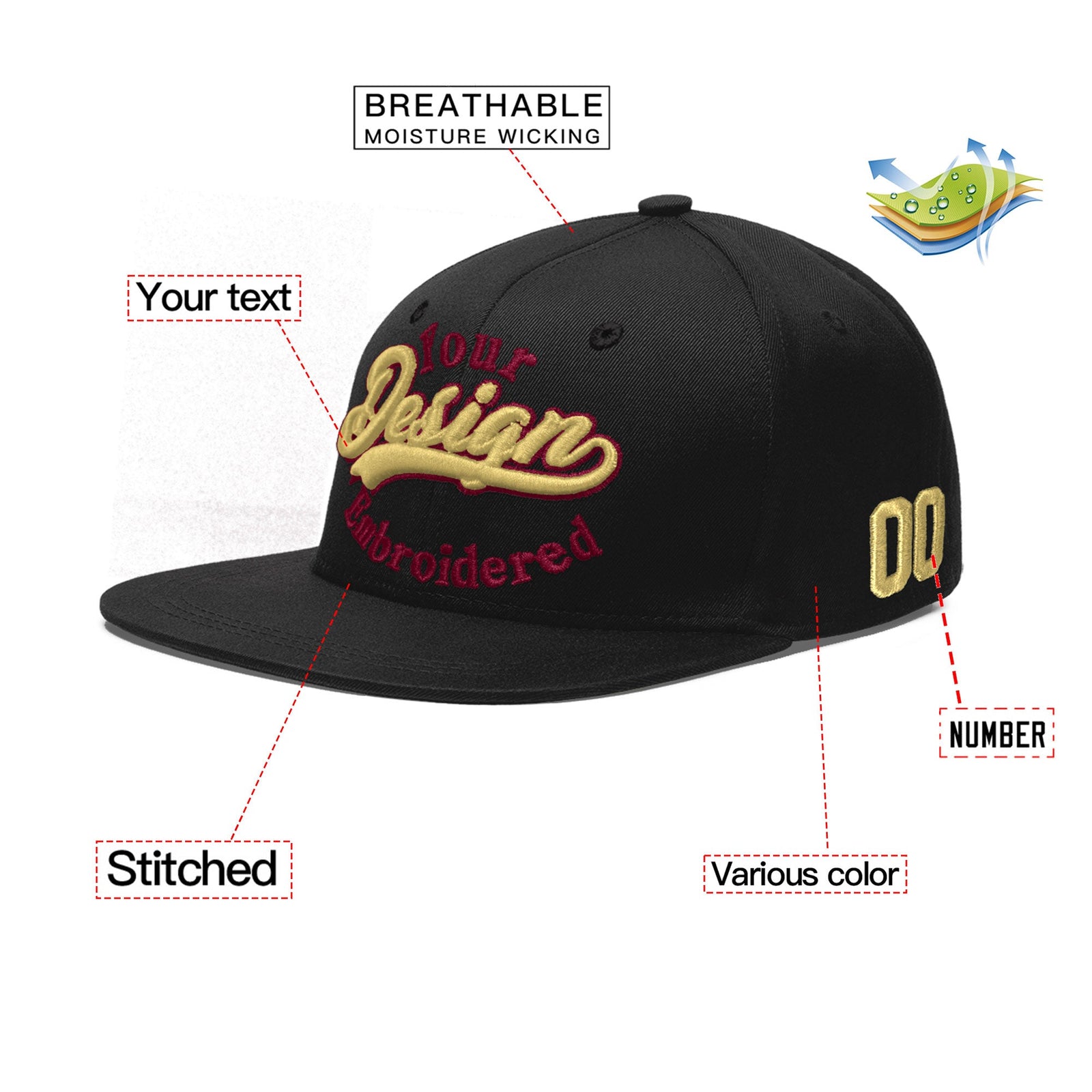Custom Black 3D Puff Embroidery Flat Embroidery Casual Sport Baseball Cap