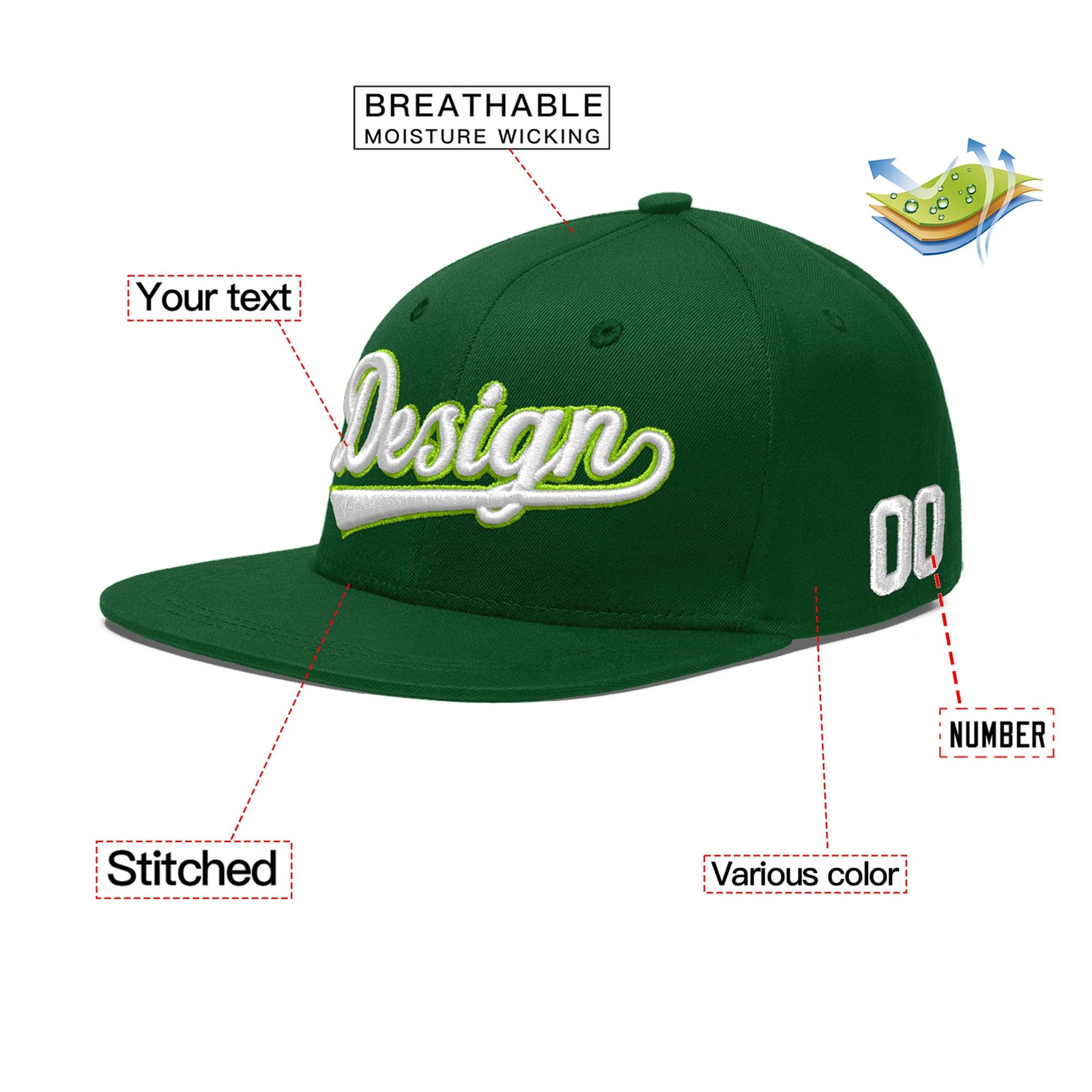 Custom Green 3D Puff Embroidery Flat Embroidery Casual Sport Baseball Cap