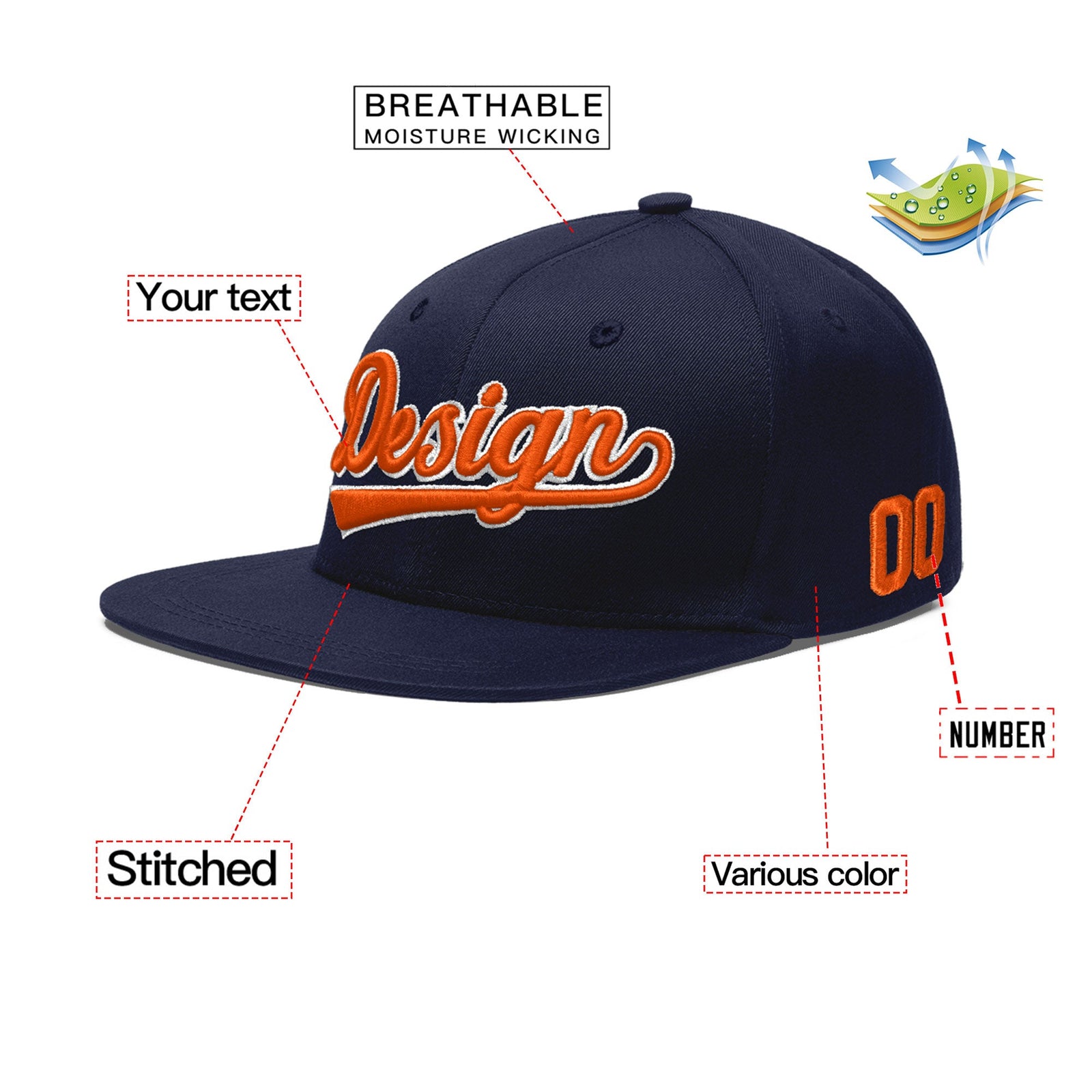 Custom Navy 3D Puff Embroidery Flat Embroidery Casual Sport Baseball Cap