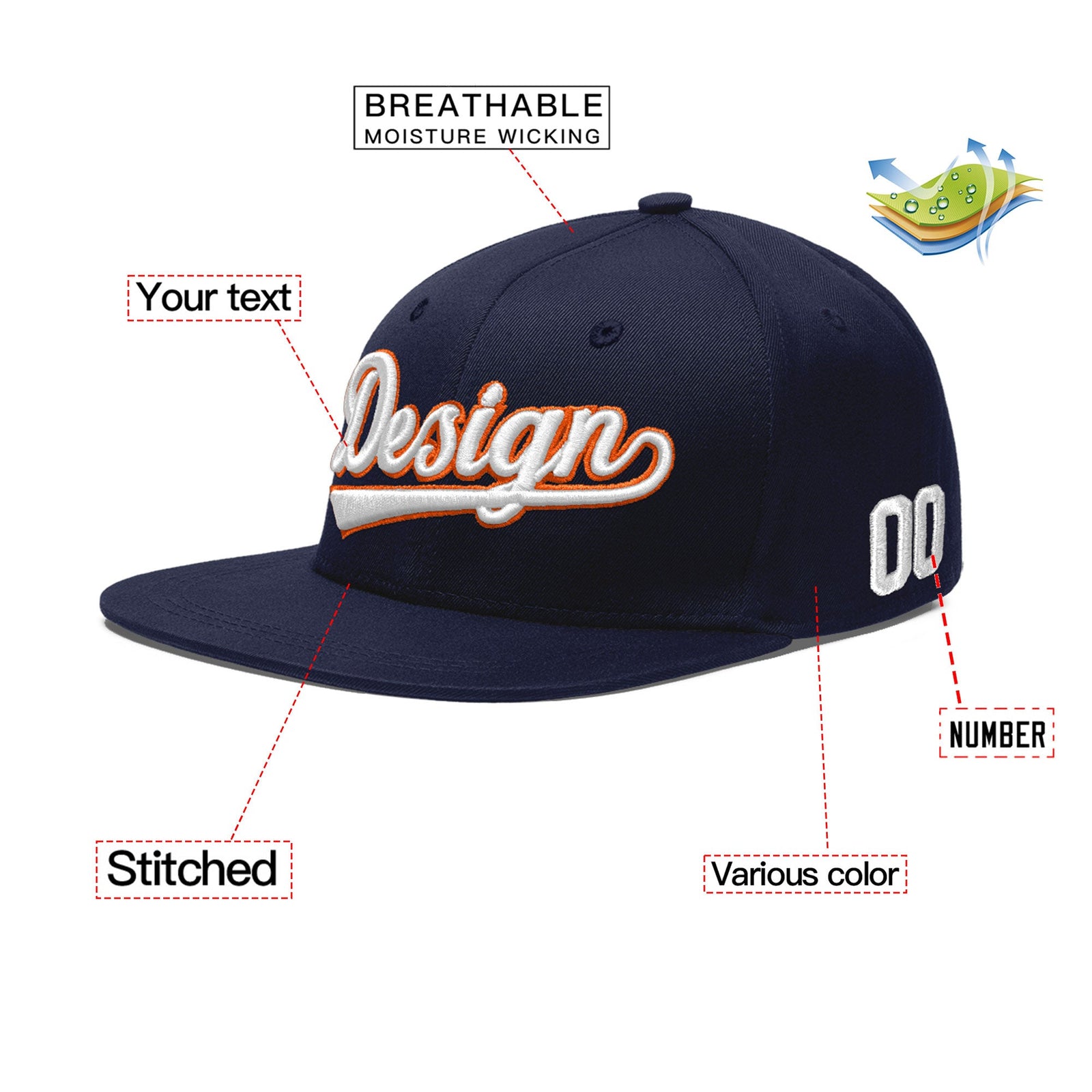 Custom Navy 3D Puff Embroidery Flat Embroidery Casual Sport Baseball Cap