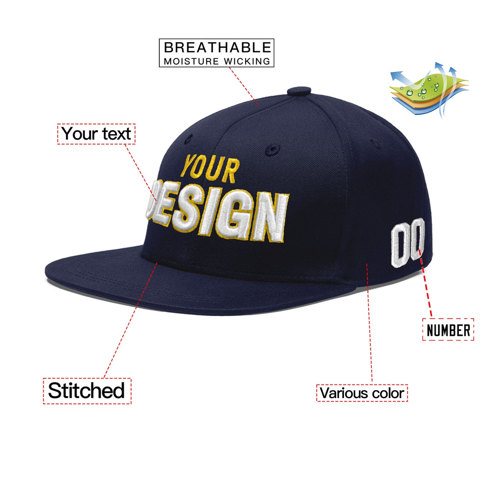 Custom Navy 3D Puff Embroidery Flat Embroidery Casual Sport Baseball Cap