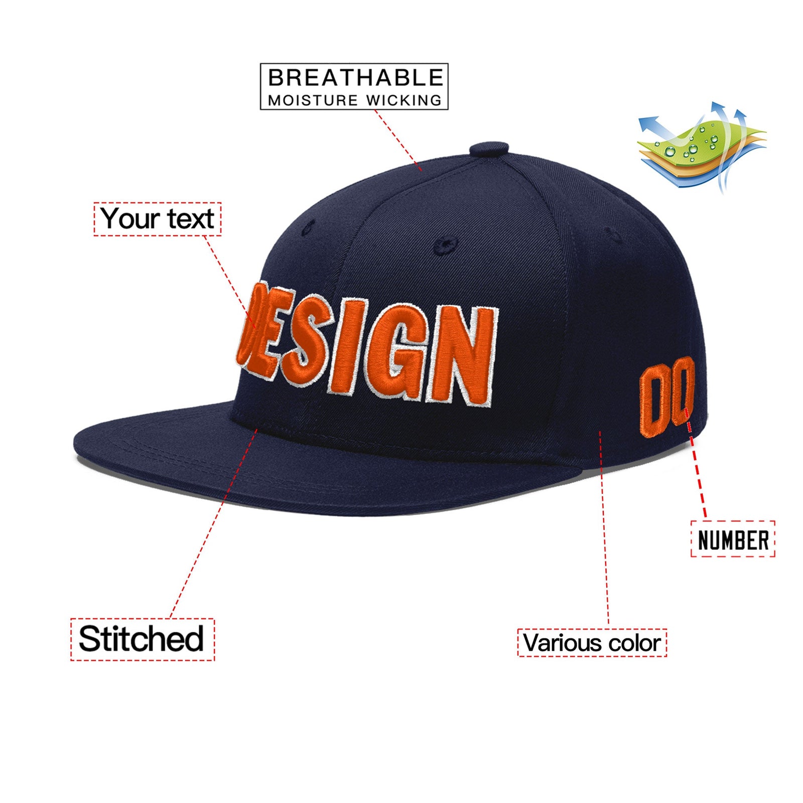Custom Navy 3D Puff Embroidery Flat Embroidery Casual Sport Baseball Cap