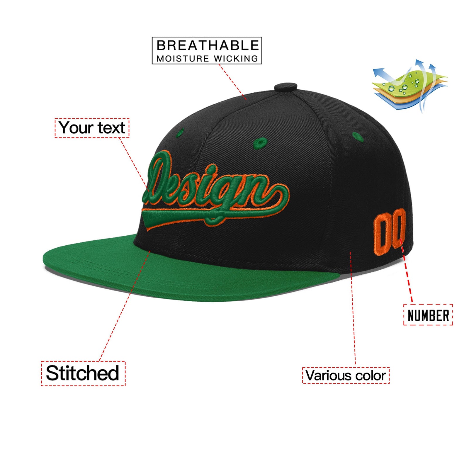 Custom Black Kelly Green 3D Puff Embroidery Flat Embroidery Casual Sport Baseball Cap