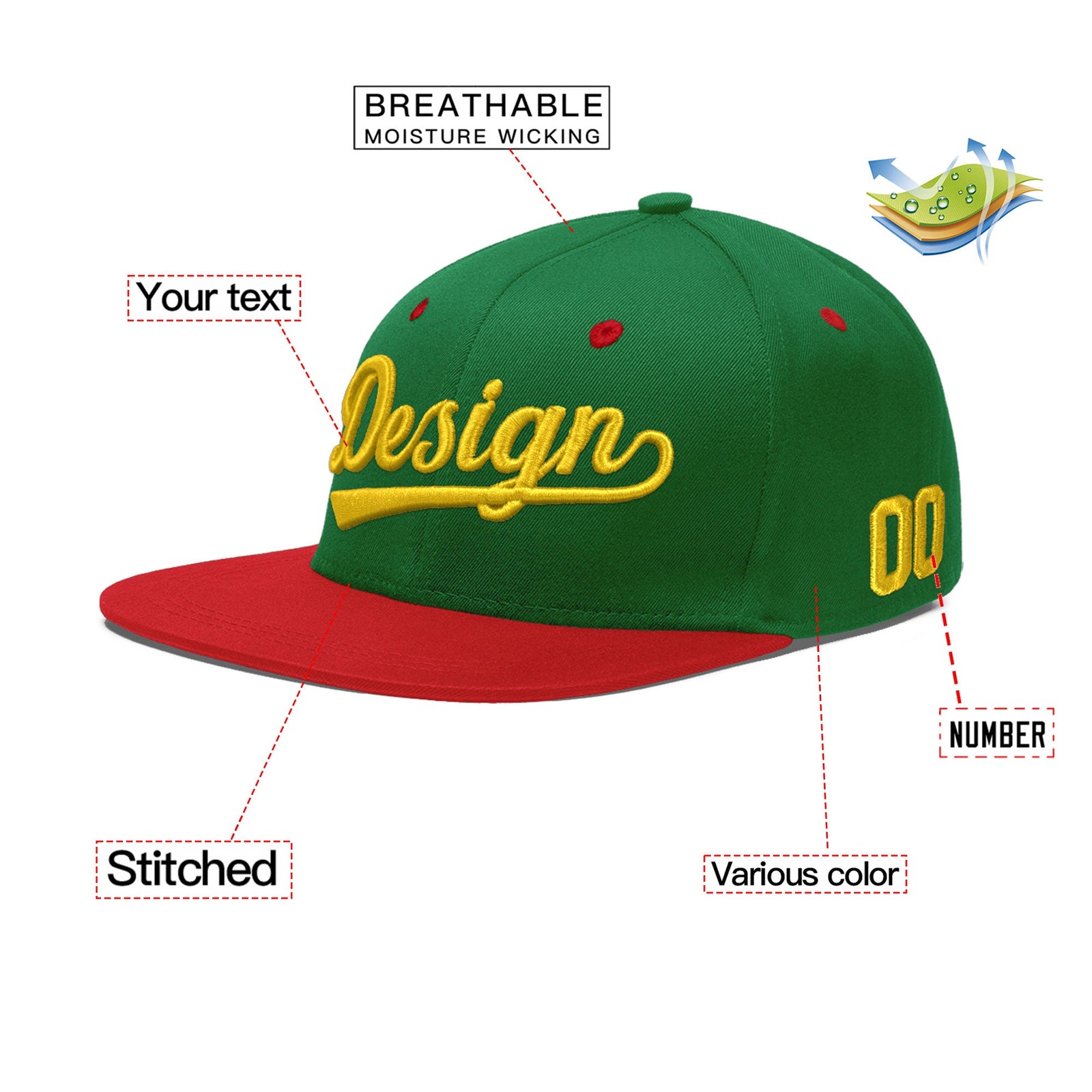Custom Kelly Green Red 3D Puff Embroidery Flat Embroidery Casual Sport Baseball Cap