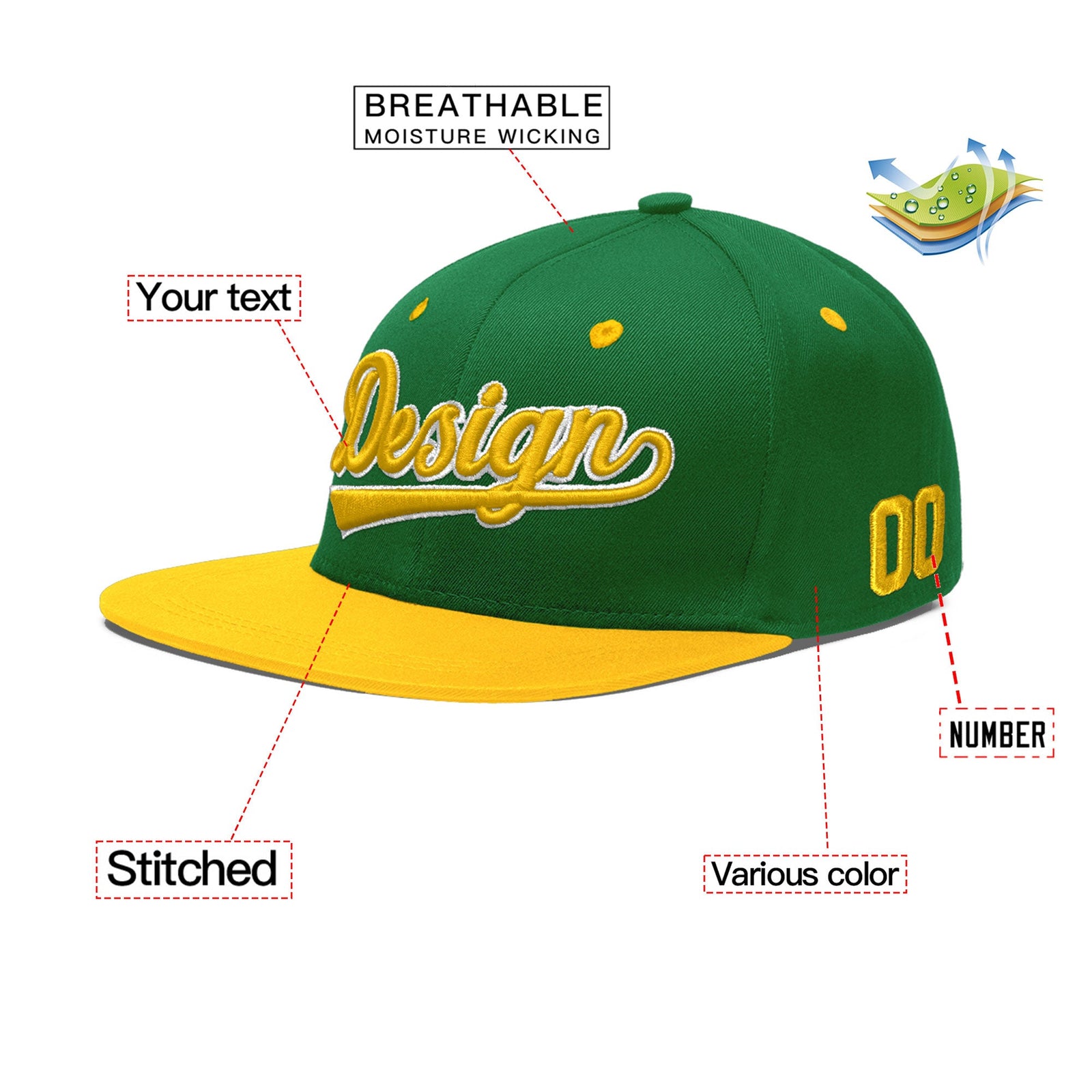 Custom Kelly Green Gold 3D Puff Embroidery Flat Embroidery Casual Sport Baseball Cap