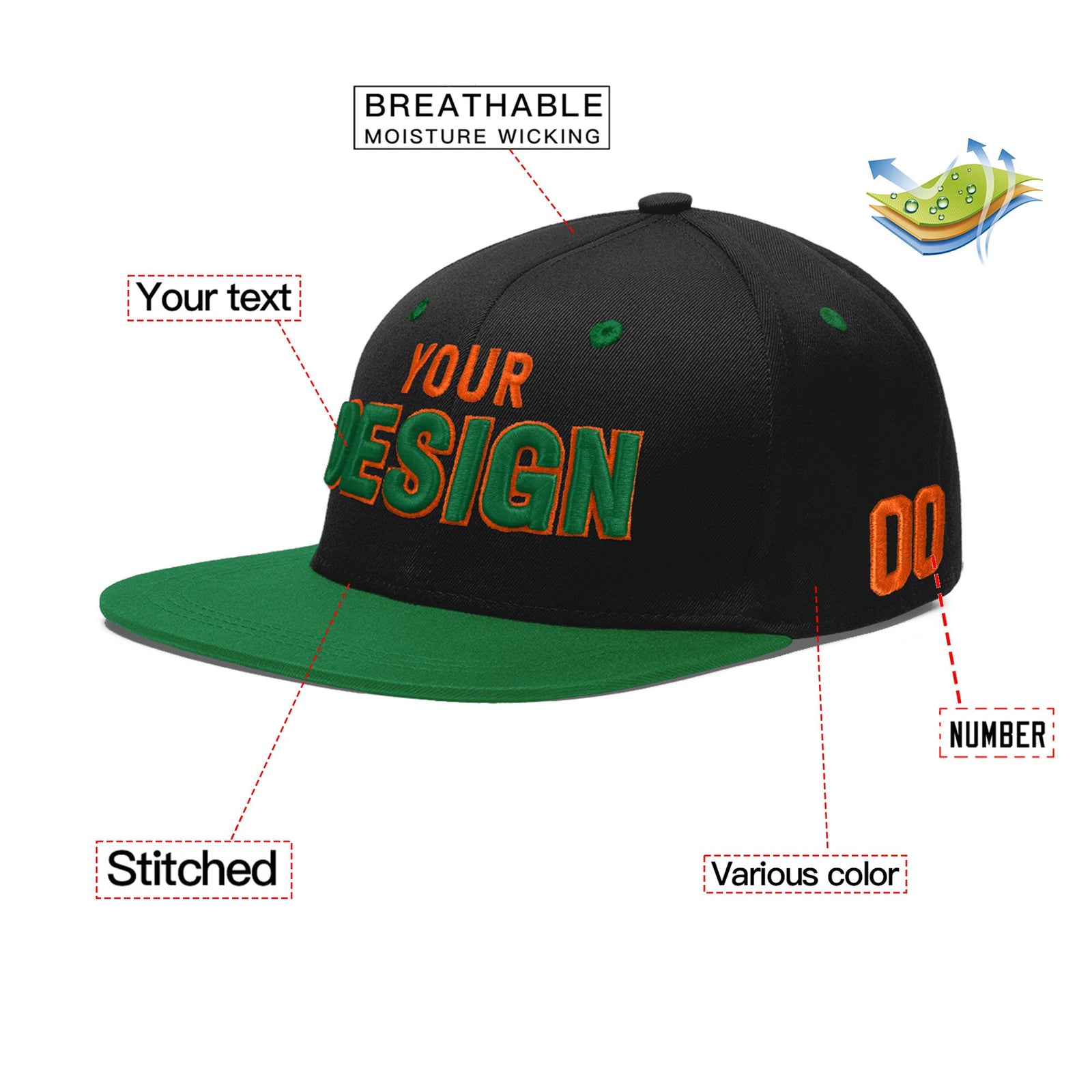 Custom Black Kelly Green 3D Puff Embroidery Flat Embroidery Casual Sport Baseball Cap