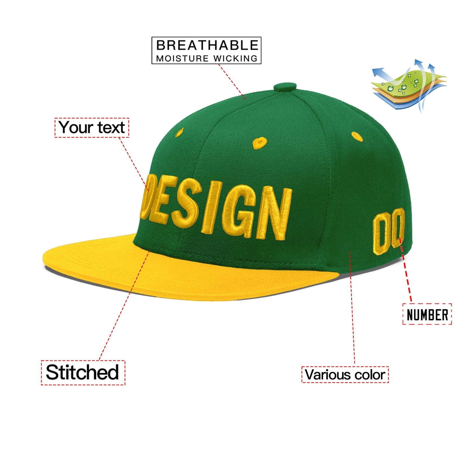 Custom Kelly Green Gold 3D Puff Embroidery Flat Embroidery Casual Sport Baseball Cap