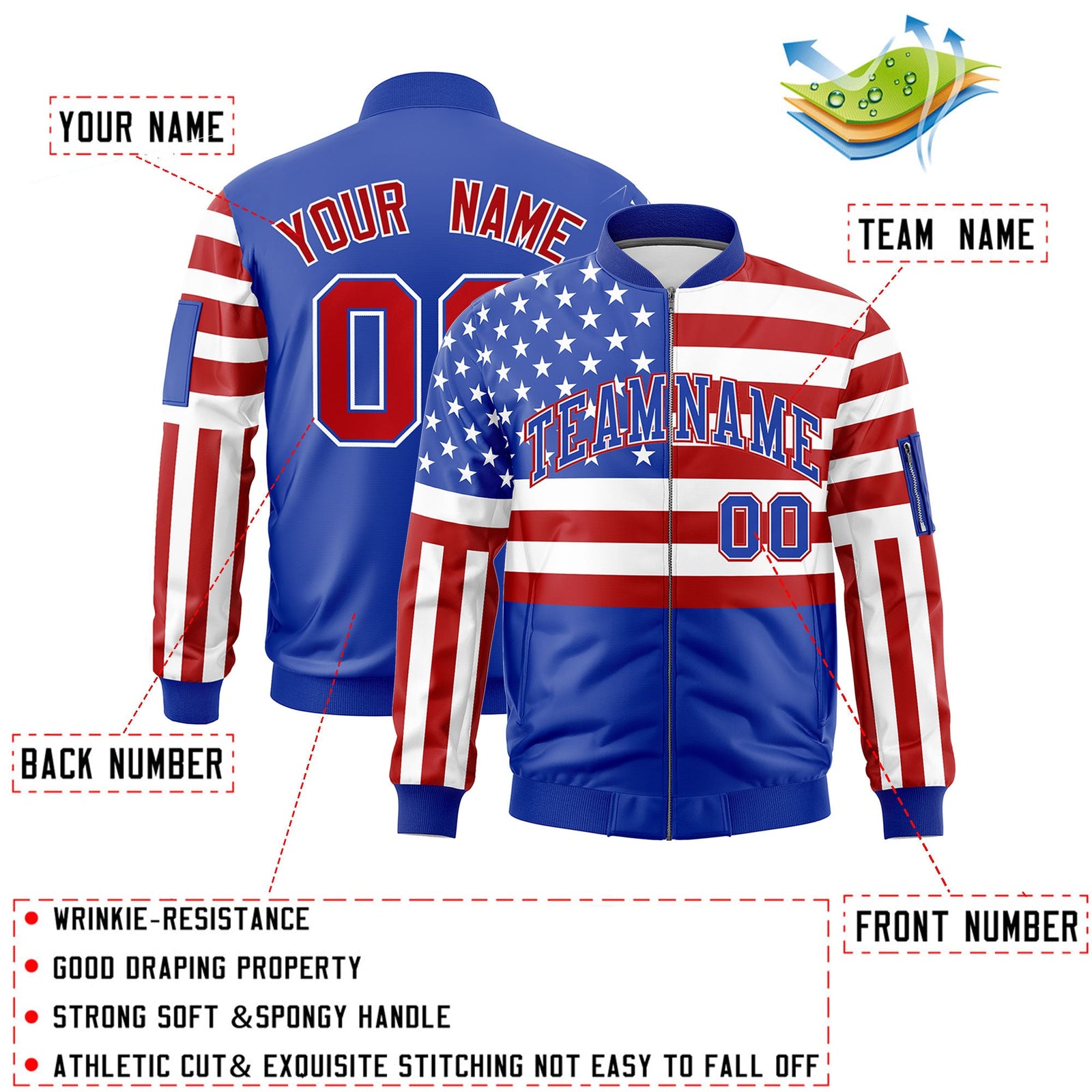 Custom Royal Blue Red White Independence Day Full Zip American Flag Wrinkle-Resistant Jacket| KXKSHOP