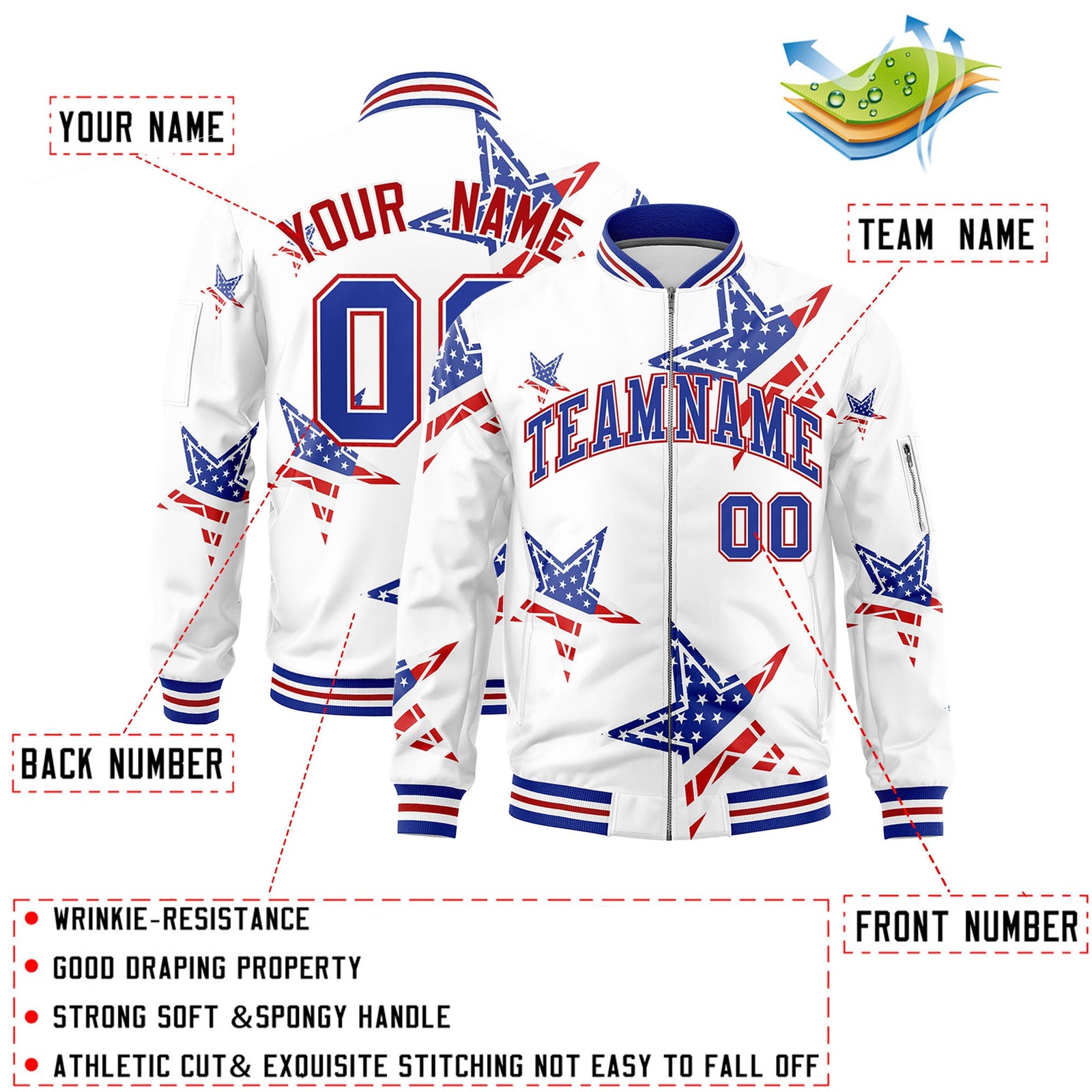 Custom White Royal Blue Red Independence Day Full Zip American Flag Wrinkle-Resistant Jacket| KXKSHOP