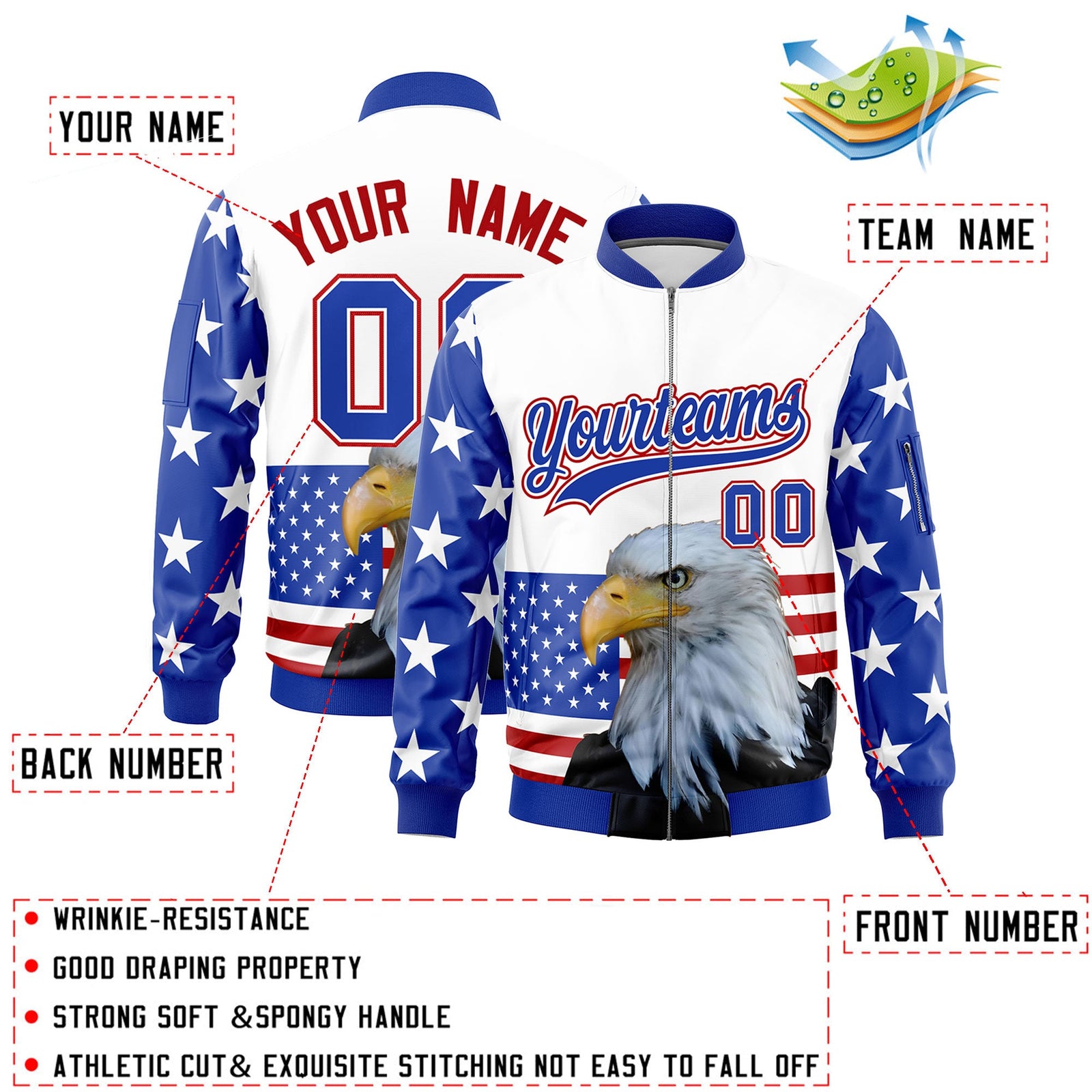 Custom White Royal Blue Red Independence Day Full Zip American Flag Wrinkle-Resistant Jacket| KXKSHOP