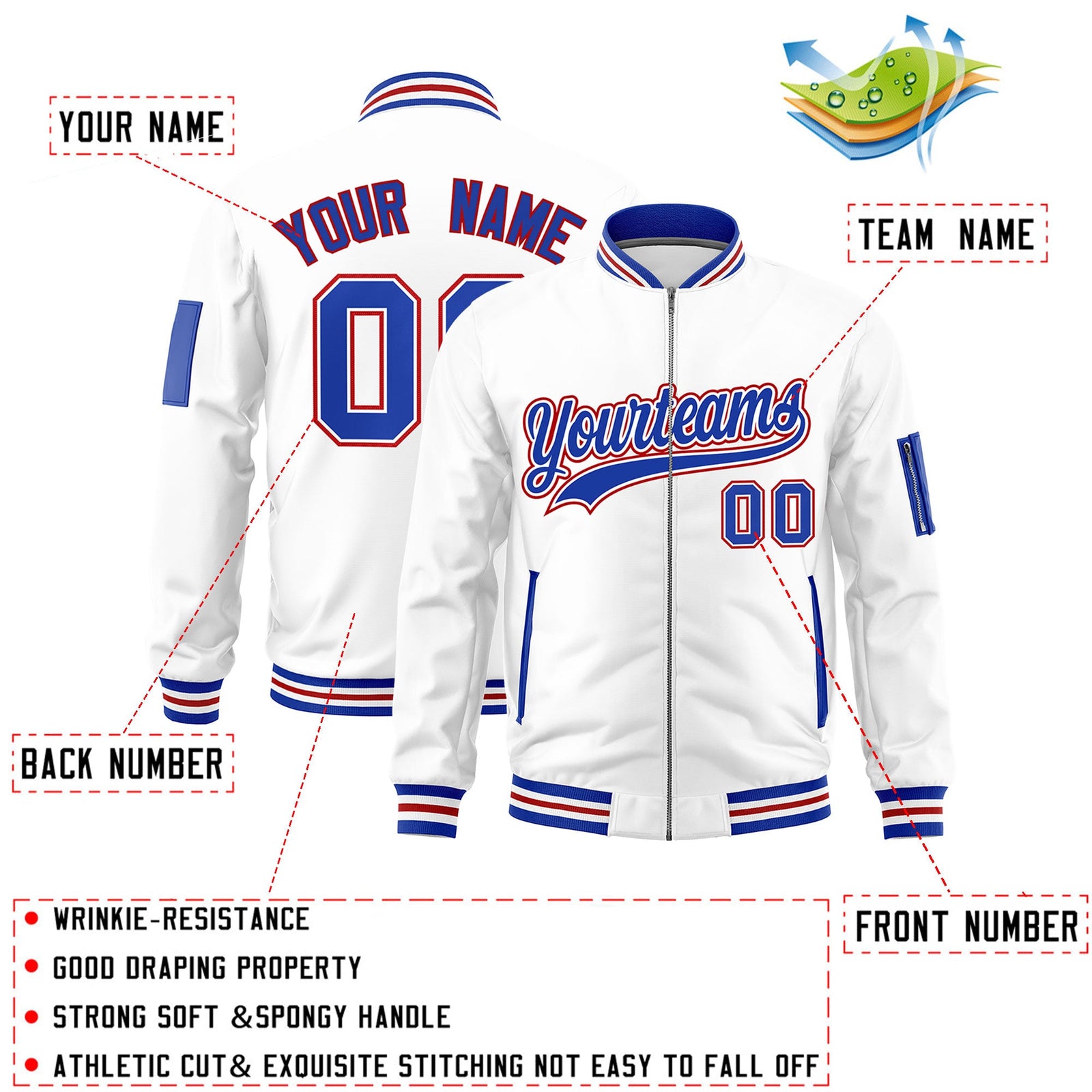 Custom White Royal Blue Red Independence Day Full Zip American Flag Wrinkle-Resistant Jacket| KXKSHOP