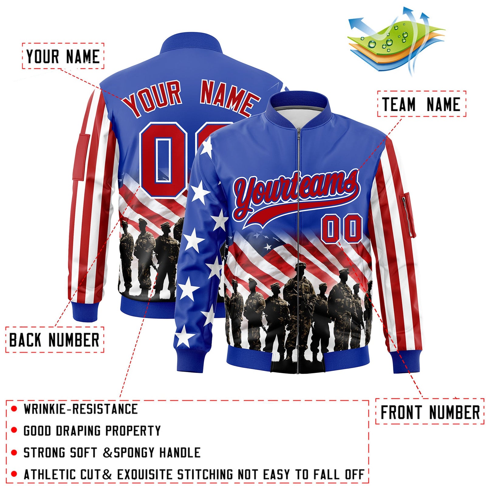 Custom Royal Blue White Red Independence Day Full Zip American Flag Wrinkle-Resistant Jacket| KXKSHOP