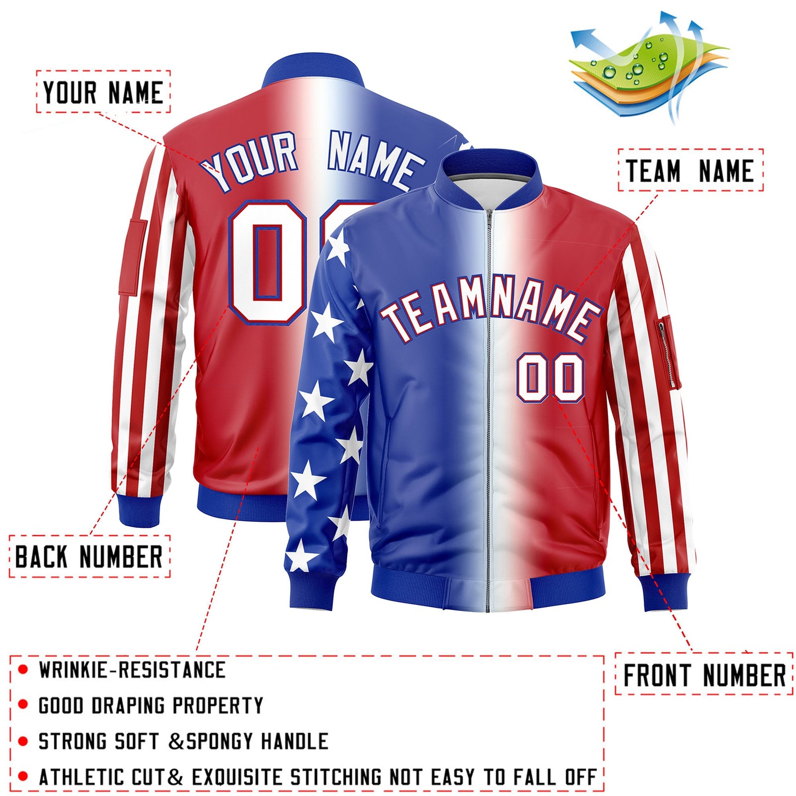Custom Royal Blue White Red Independence Day Full Zip American Flag Wrinkle-Resistant Jacket| KXKSHOP
