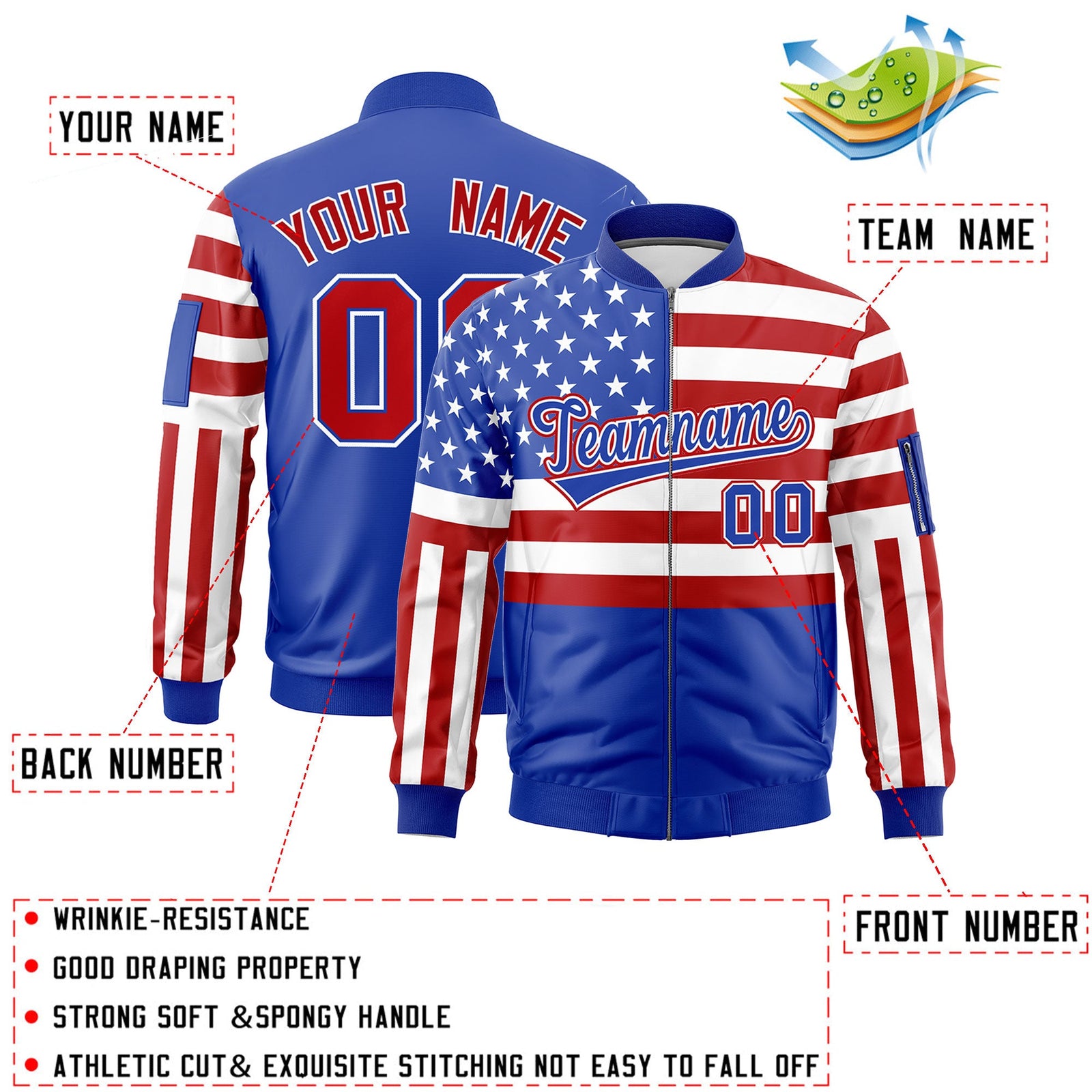 Custom Royal Blue Red White Independence Day Full Zip American Flag Wrinkle-Resistant Jacket| KXKSHOP