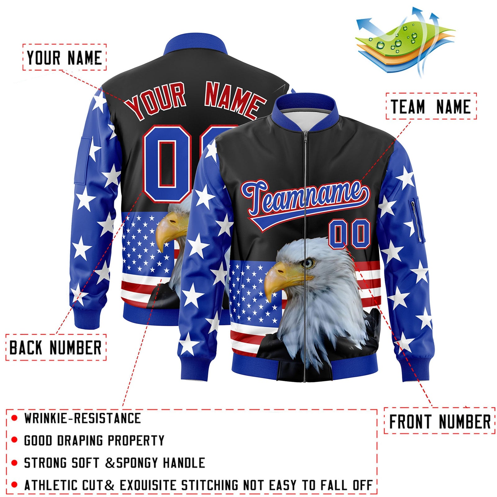 Custom Black Royal Blue White Independence Day Full Zip American Flag Wrinkle-Resistant Jacket| KXKSHOP