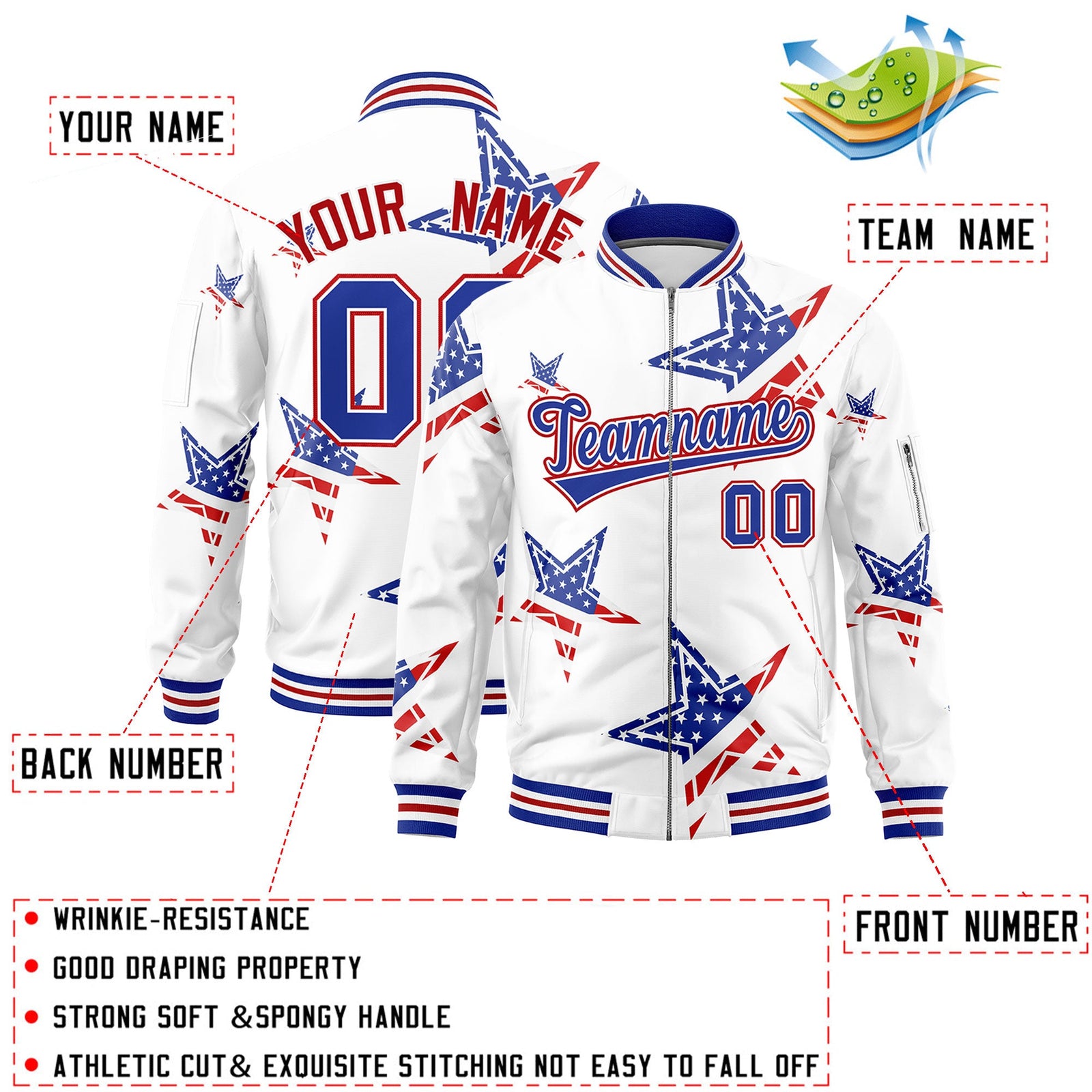 Custom White Royal Blue Red Independence Day Full Zip American Flag Wrinkle-Resistant Jacket| KXKSHOP