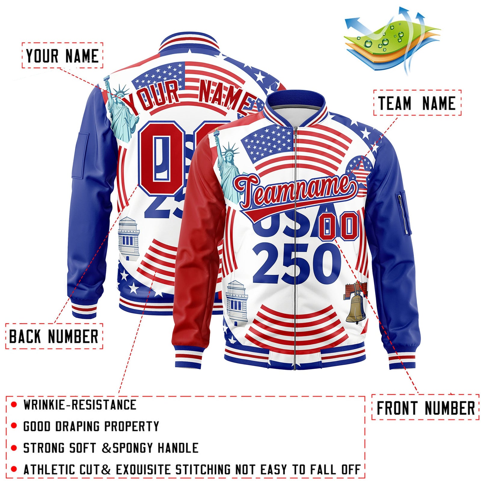 Custom Red Royal Blue White Independence Day Full Zip American Flag Wrinkle-Resistant Jacket| KXKSHOP
