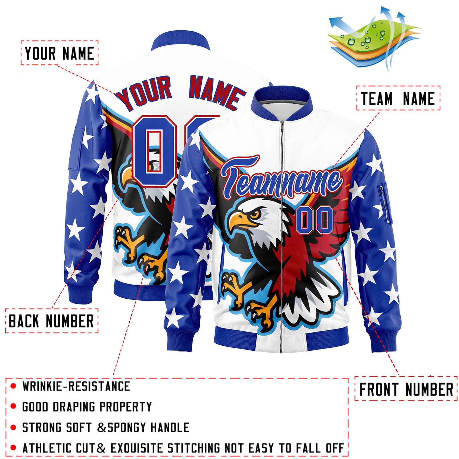 Custom White Royal Blue Red Independence Day Full Zip American Flag Wrinkle-Resistant Jacket| KXKSHOP