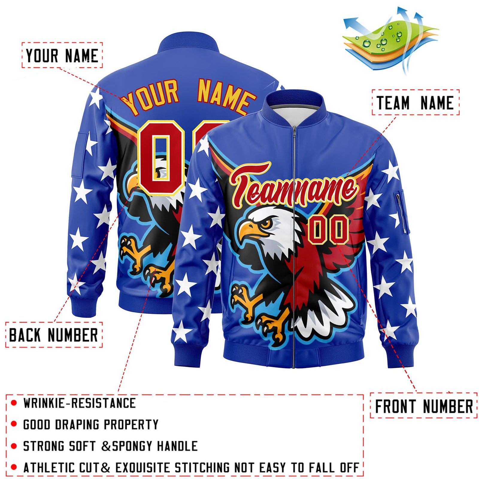Custom Royal Blue White Red Independence Day Full Zip American Flag Wrinkle-Resistant Jacket| KXKSHOP