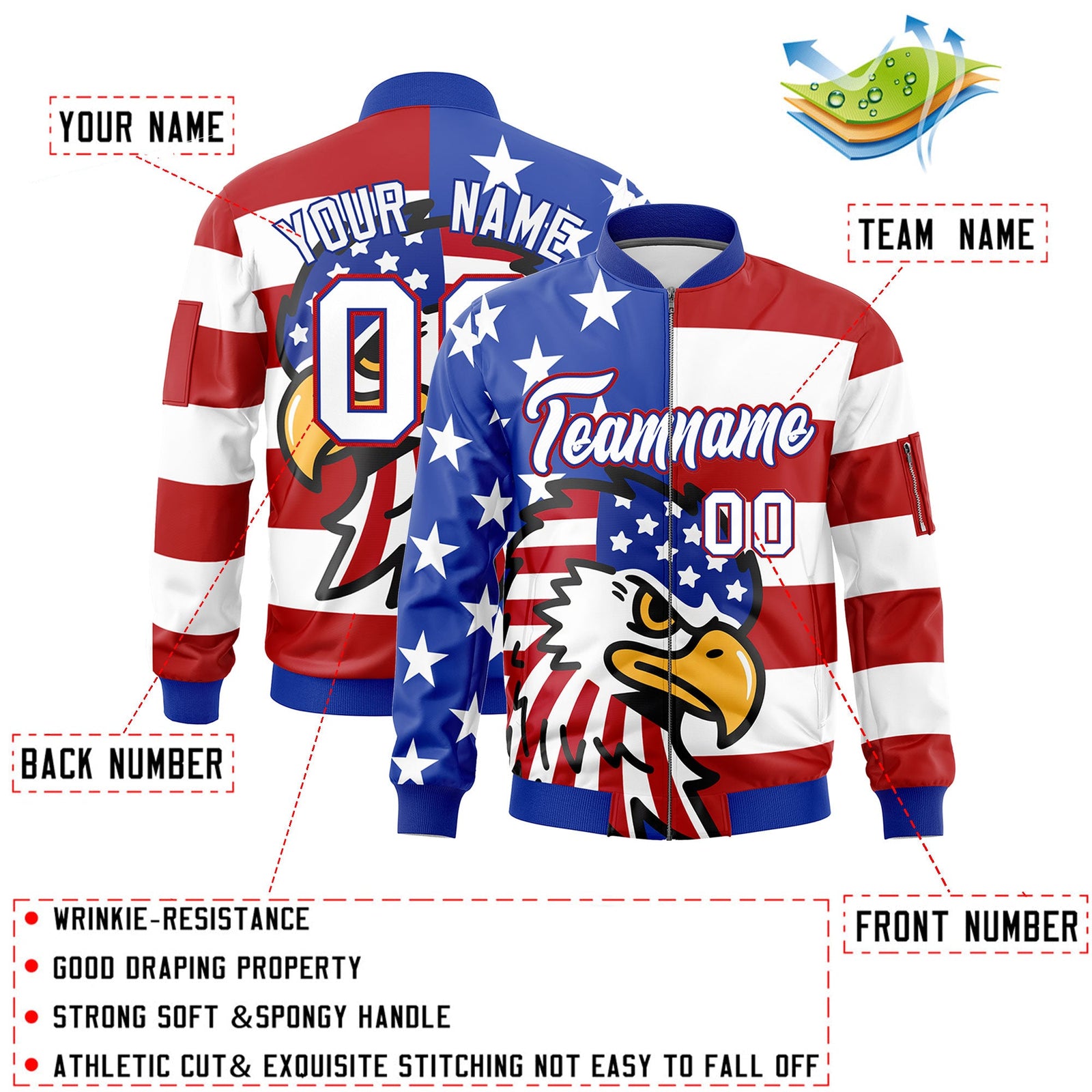 Custom Royal Blue White Red Independence Day Full Zip American Flag Wrinkle-Resistant Jacket| KXKSHOP