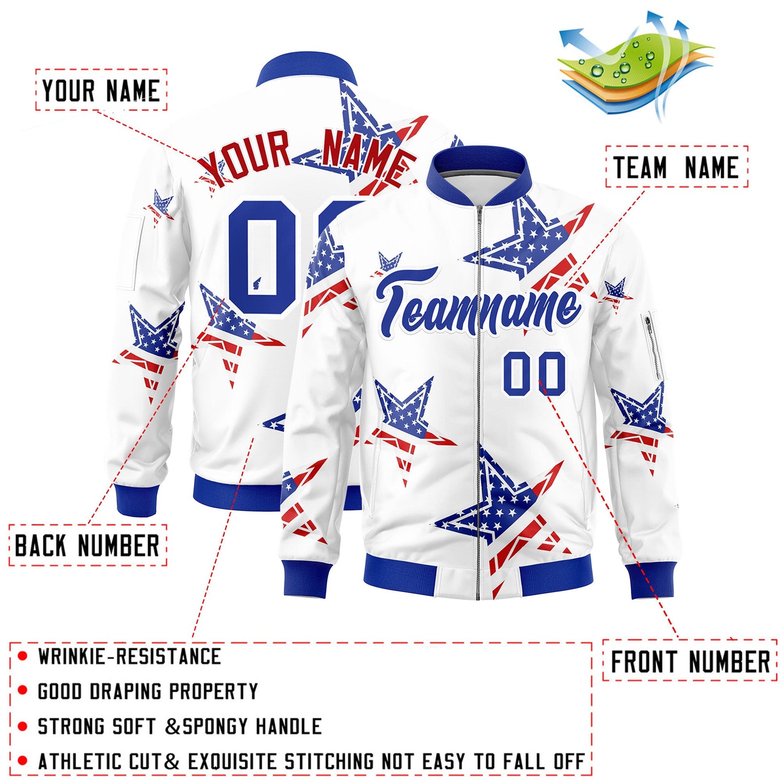 Custom White Royal Blue Red Independence Day Full Zip American Flag Wrinkle-Resistant Jacket| KXKSHOP