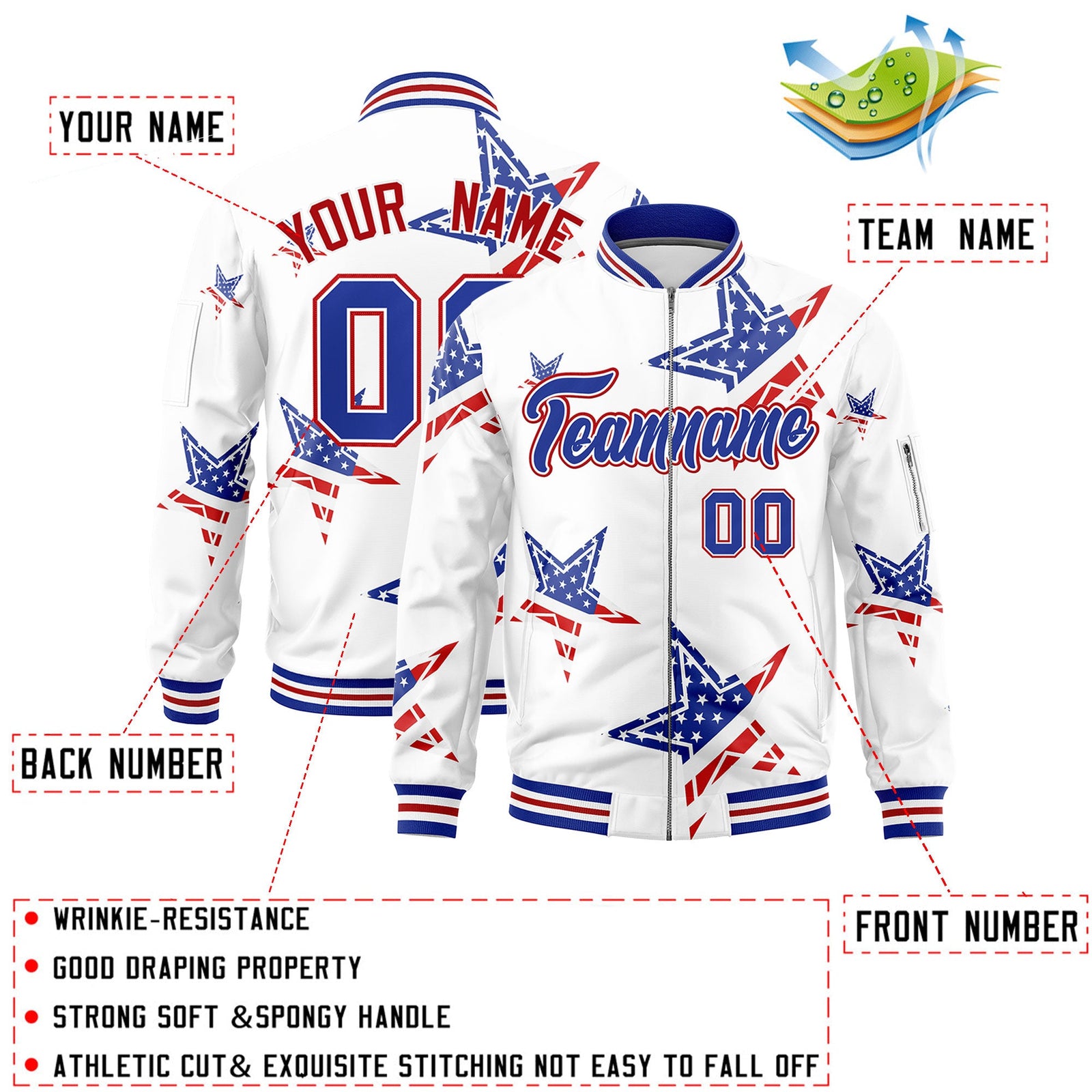 Custom White Royal Blue Red Independence Day Full Zip American Flag Wrinkle-Resistant Jacket| KXKSHOP